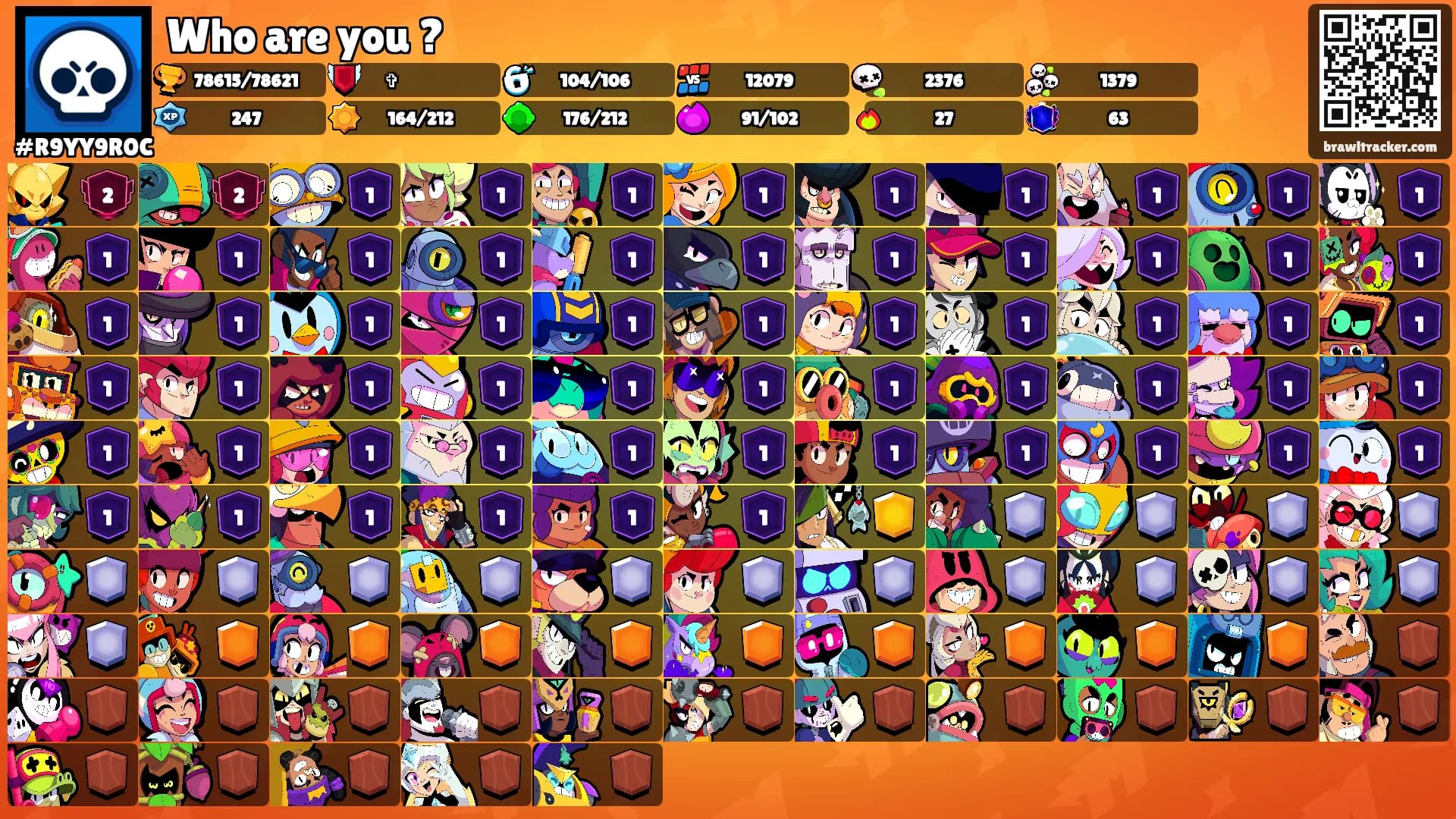 Who are you ?'s Ranks