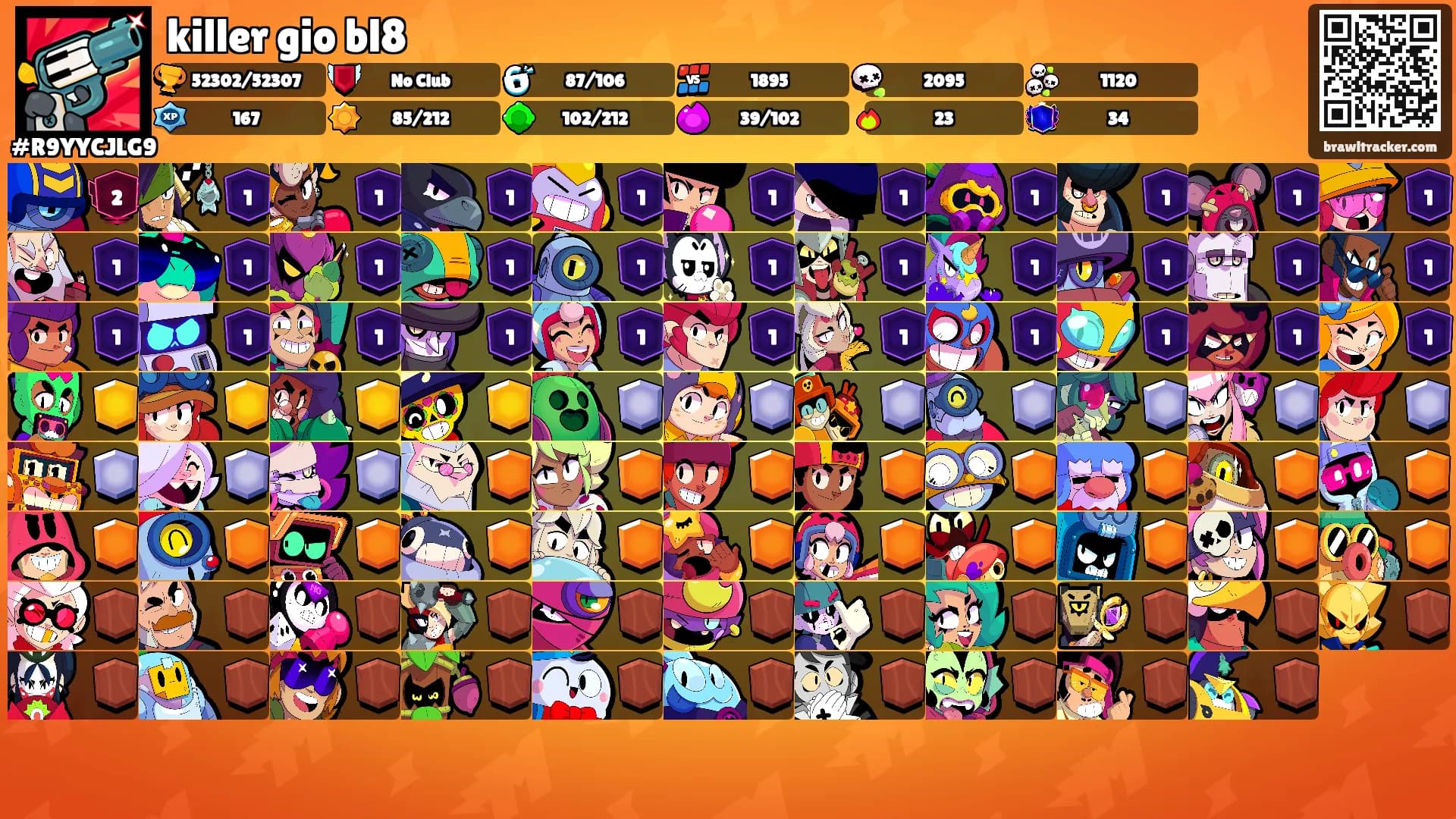 killer gio bl8's Ranks