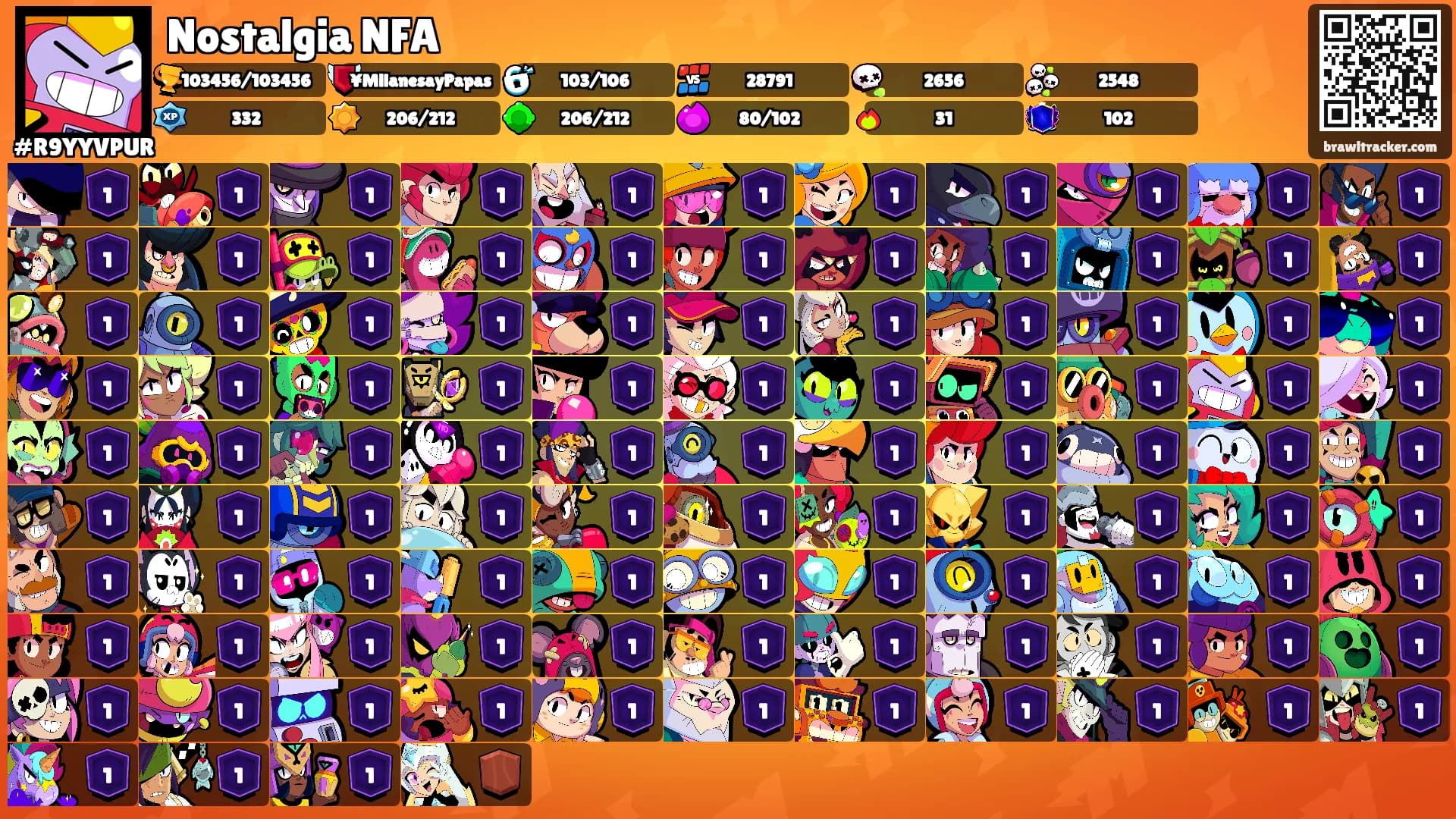 Nostalgia NFA's Ranks