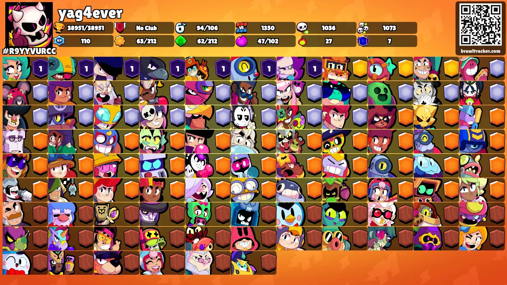yag4ever's Ranks