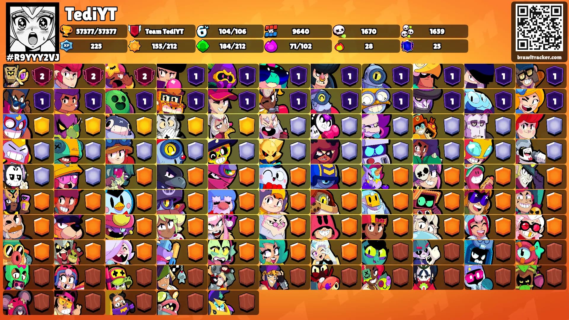 TediYT's Ranks