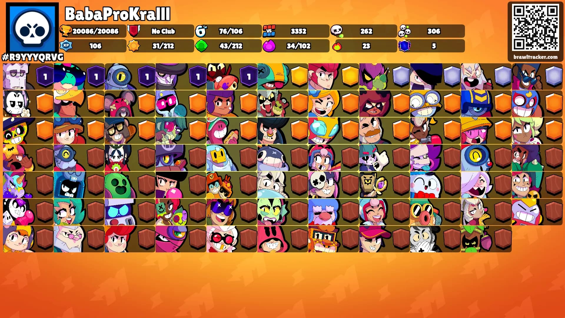 BabaProKralll's Ranks