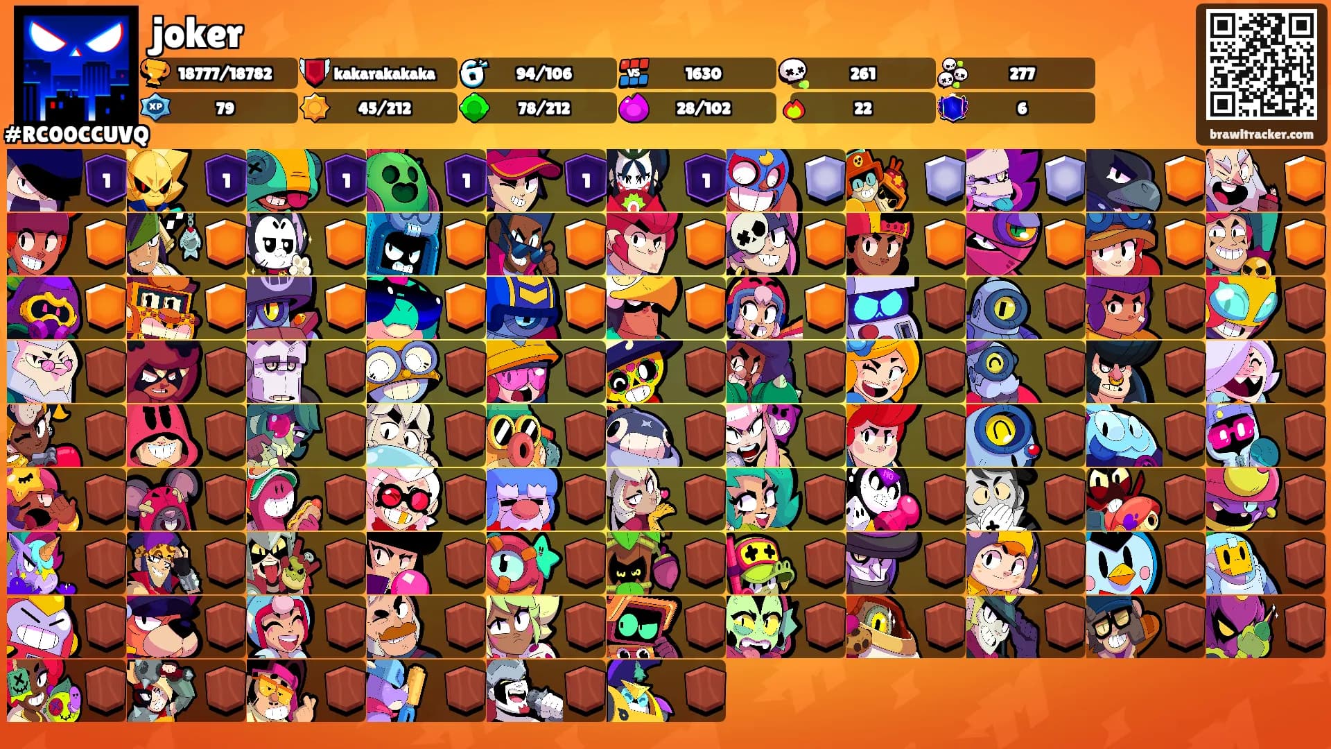 joker's Ranks