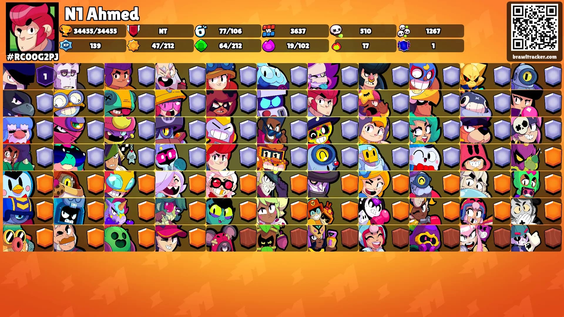 N1 Ahmed's Ranks