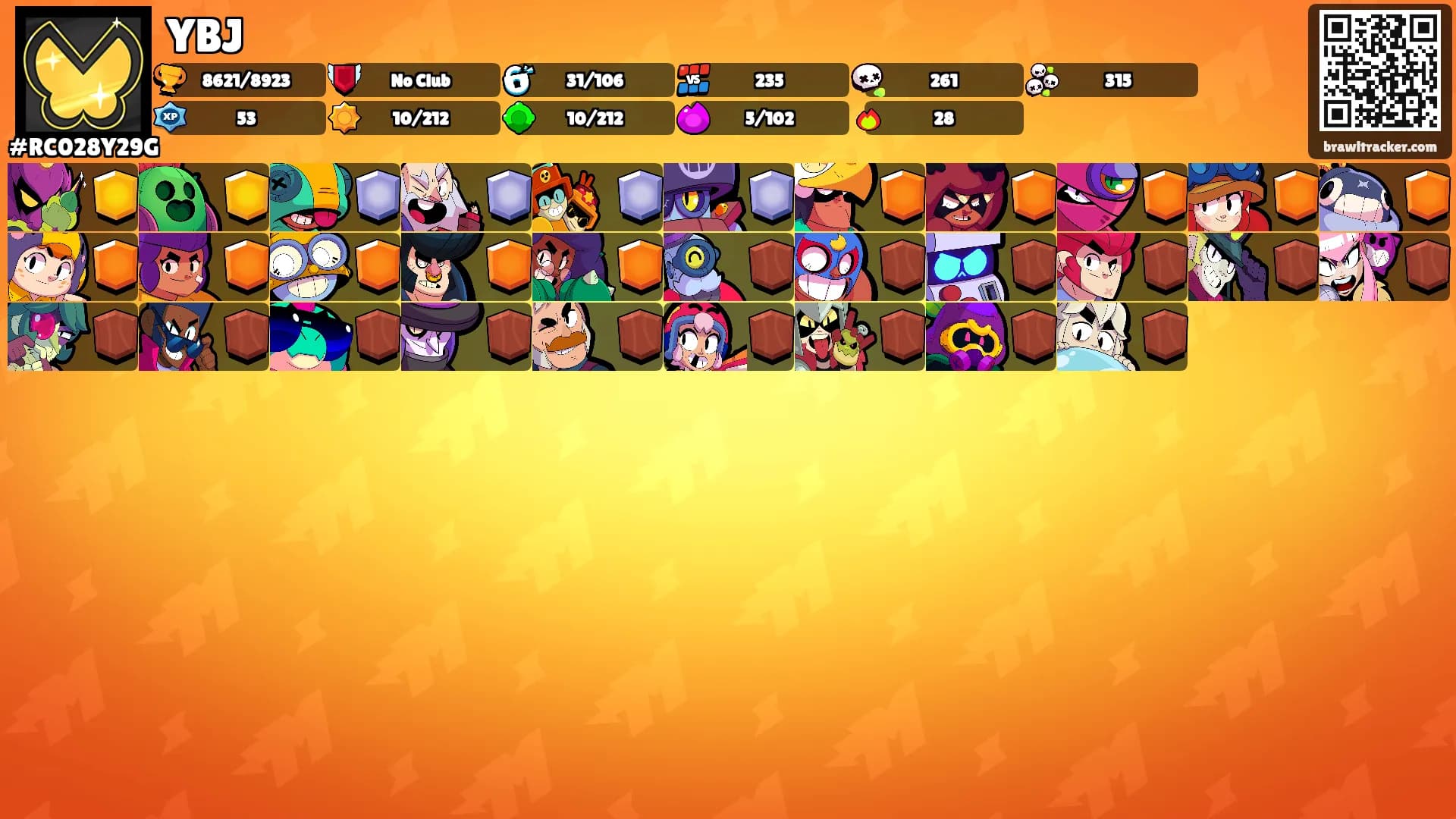 YBJ's Ranks