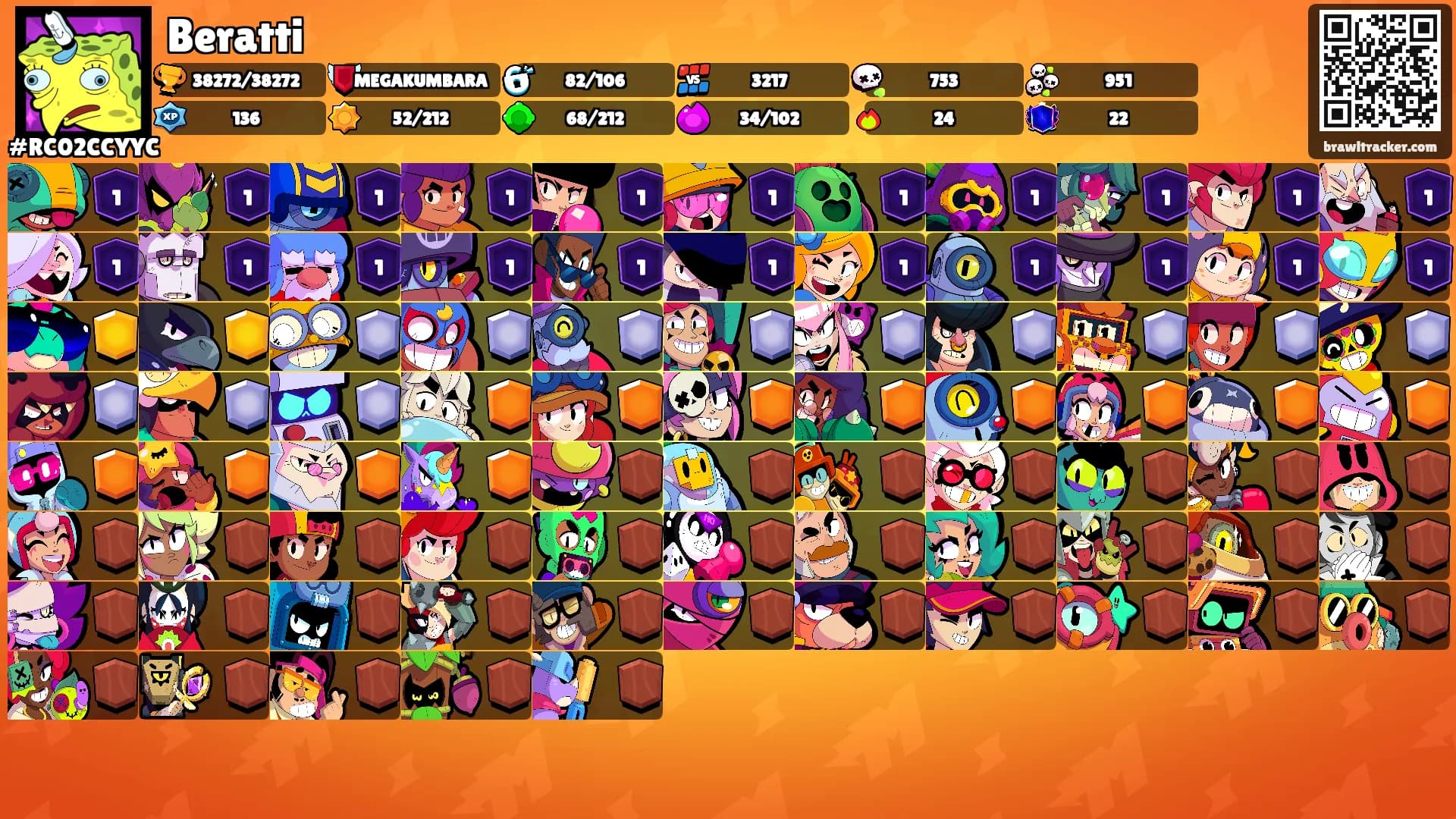 Beratti's Ranks