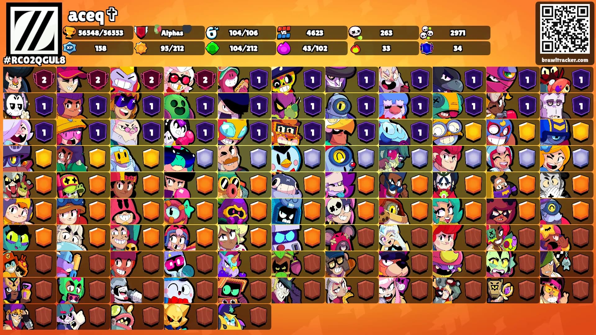 aceq✞'s Ranks