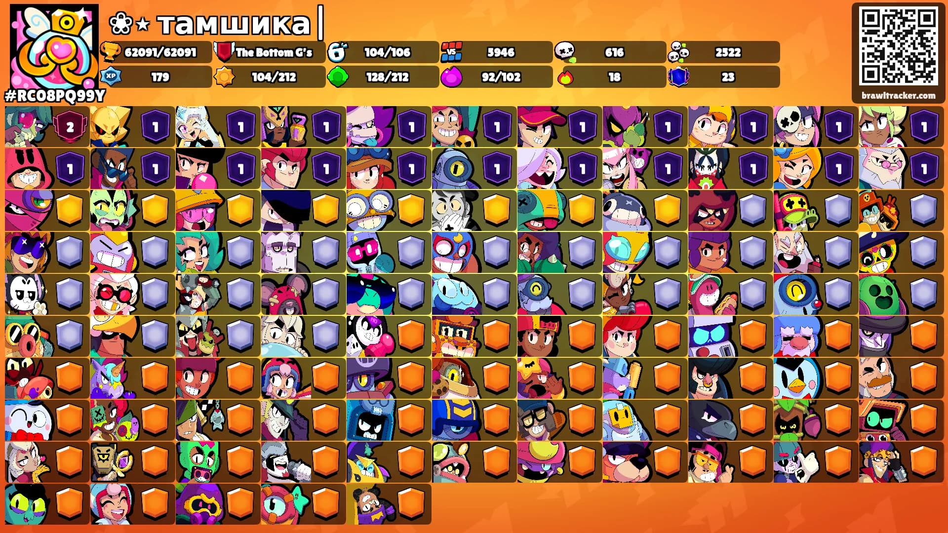 ❀⋆ тамшика|'s Ranks