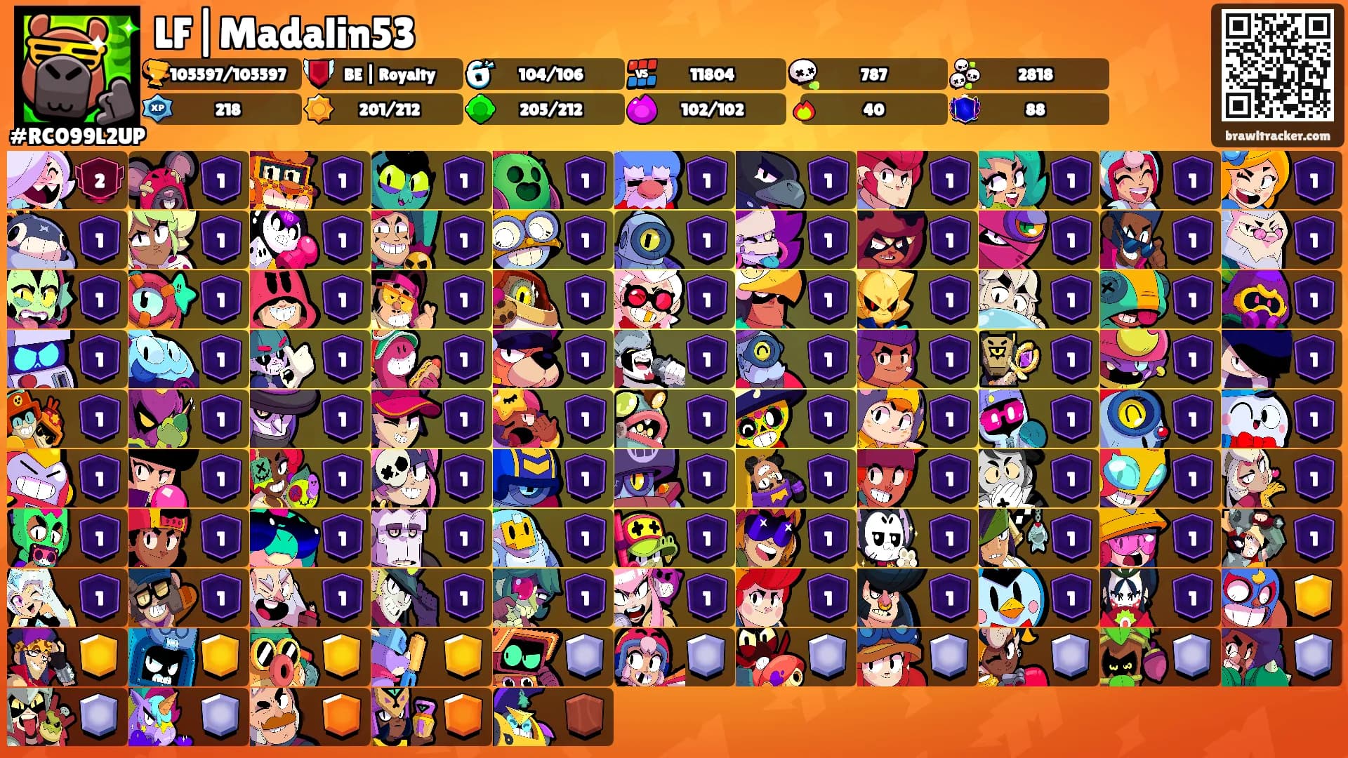 LF|Madalin53's Ranks