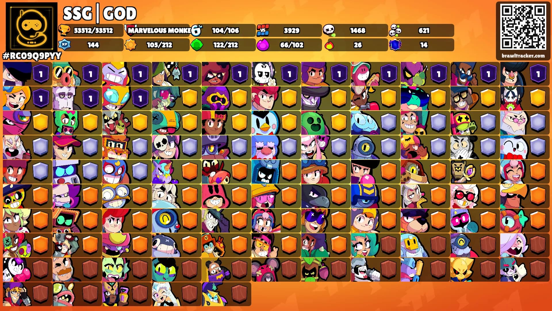 SSG|GOD's Ranks
