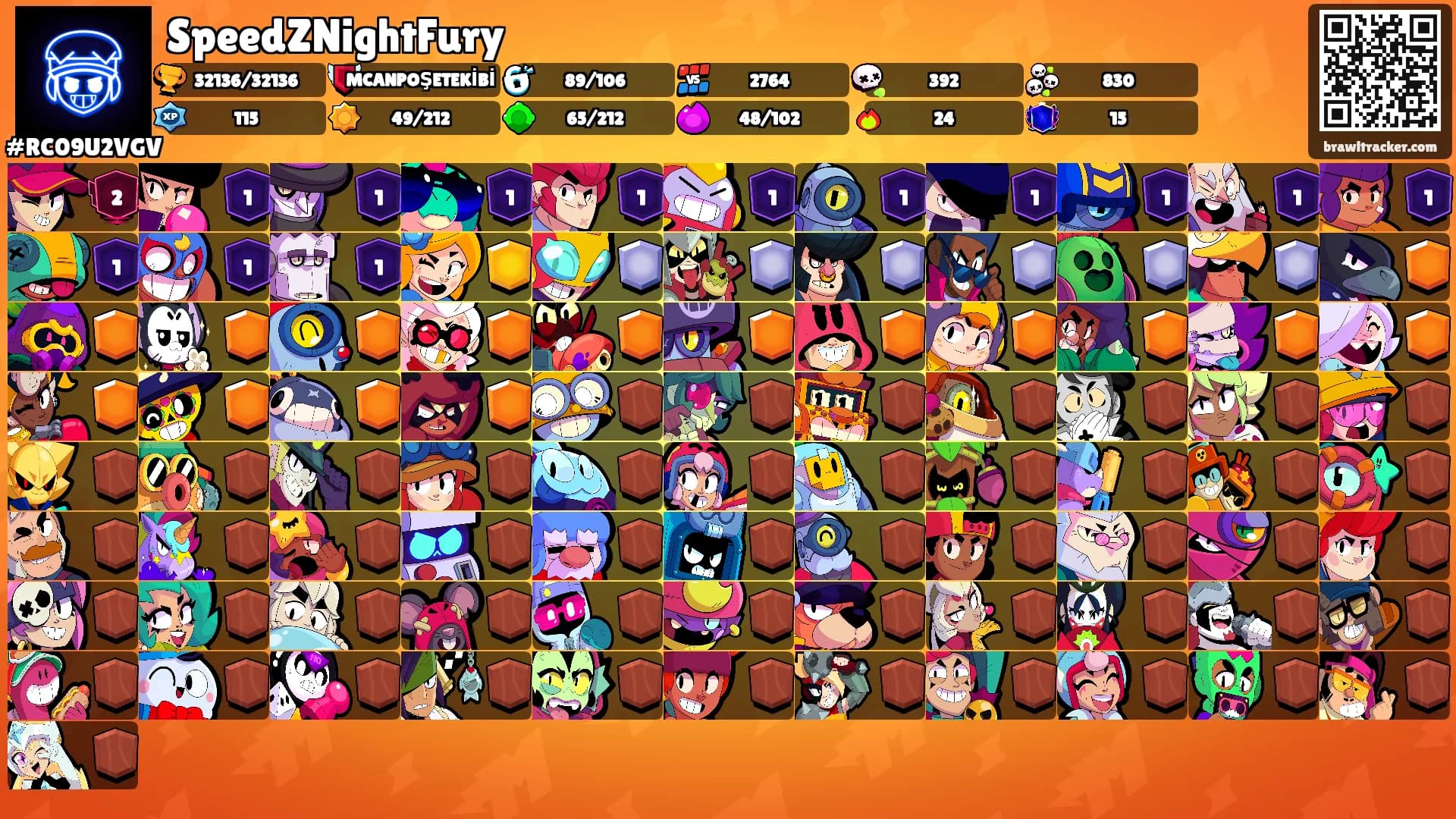 SpeedZNightFury's Ranks