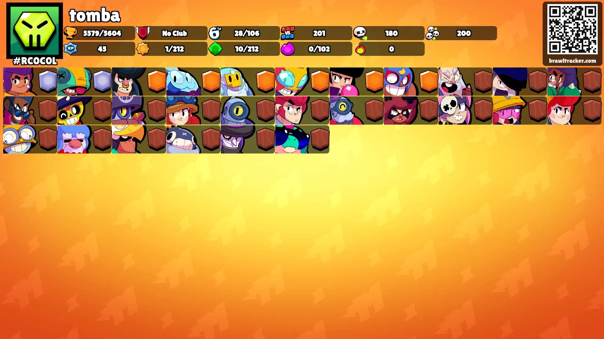 tomba's Ranks