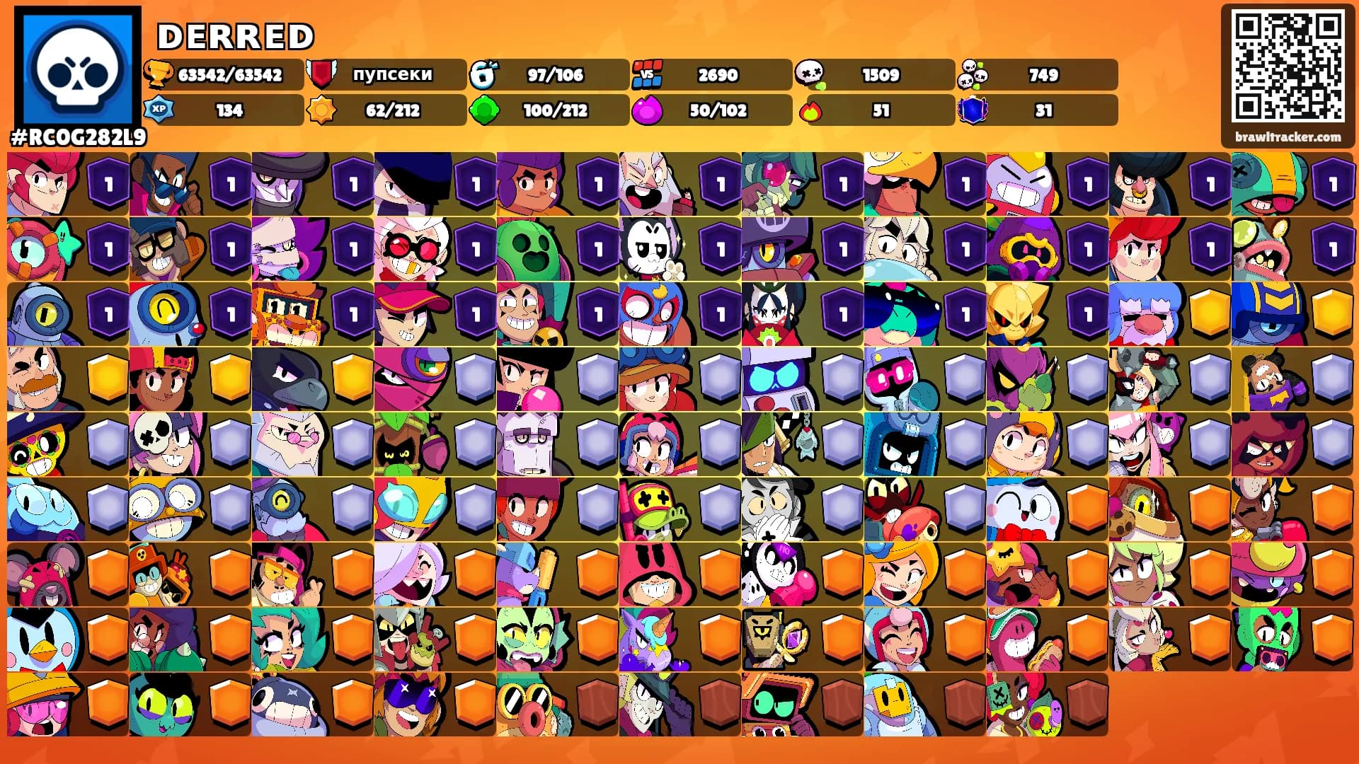 ᴅᴇʀʀᴇᴅ's Ranks