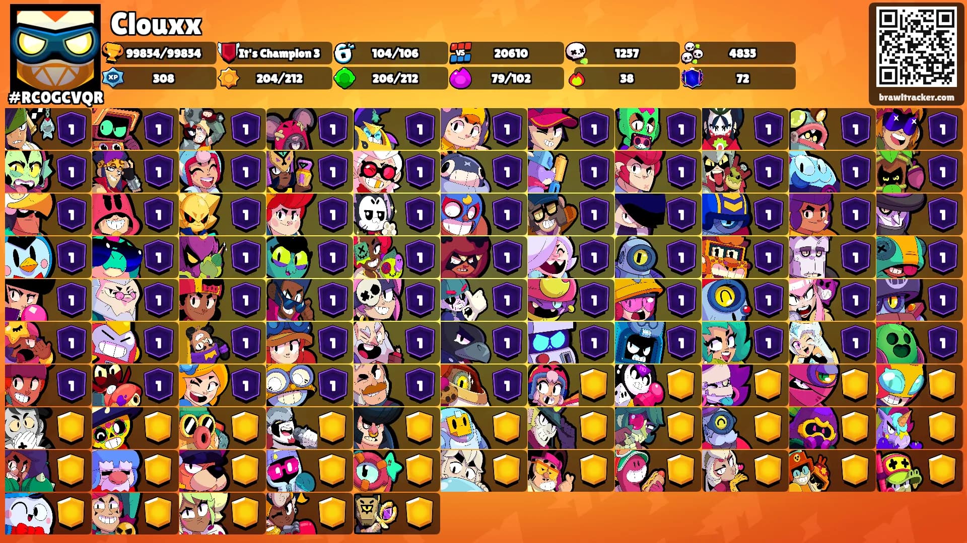 Clouxx's Ranks