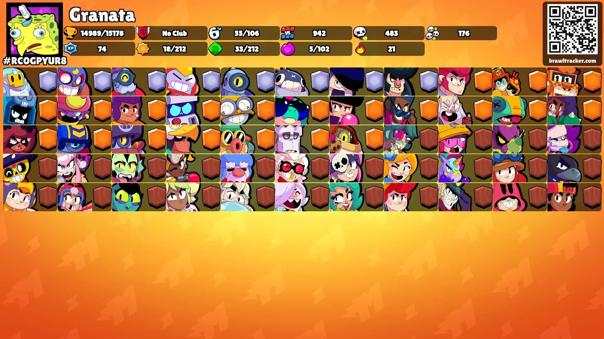 Granata's Ranks