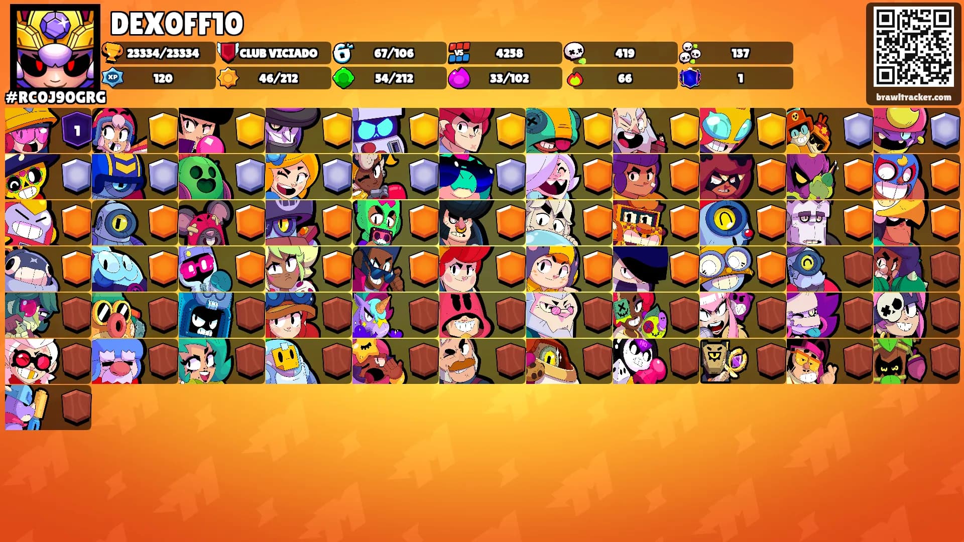 DEX0FF10's Ranks