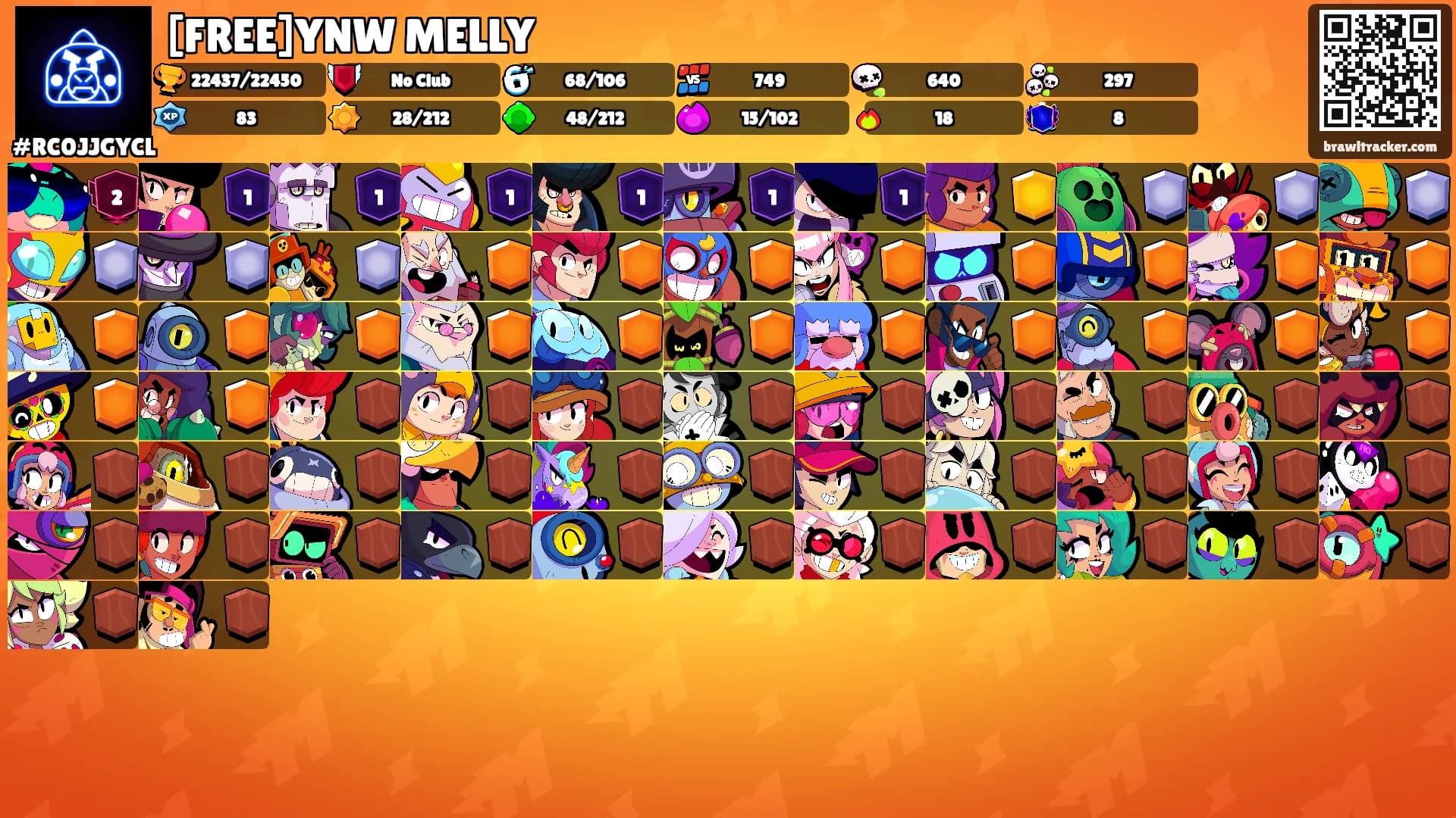 [FREE]YNW MELLY's Ranks