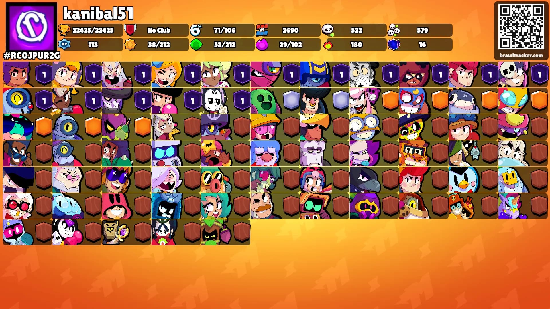 kanibal51's Ranks