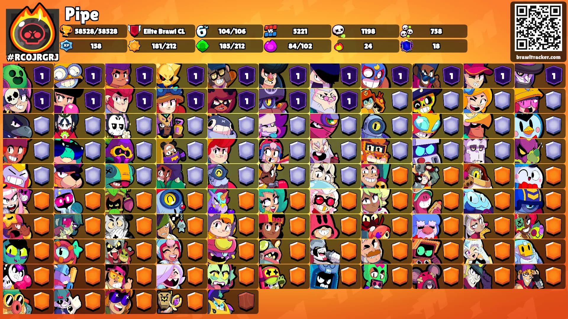 Pipe's Ranks