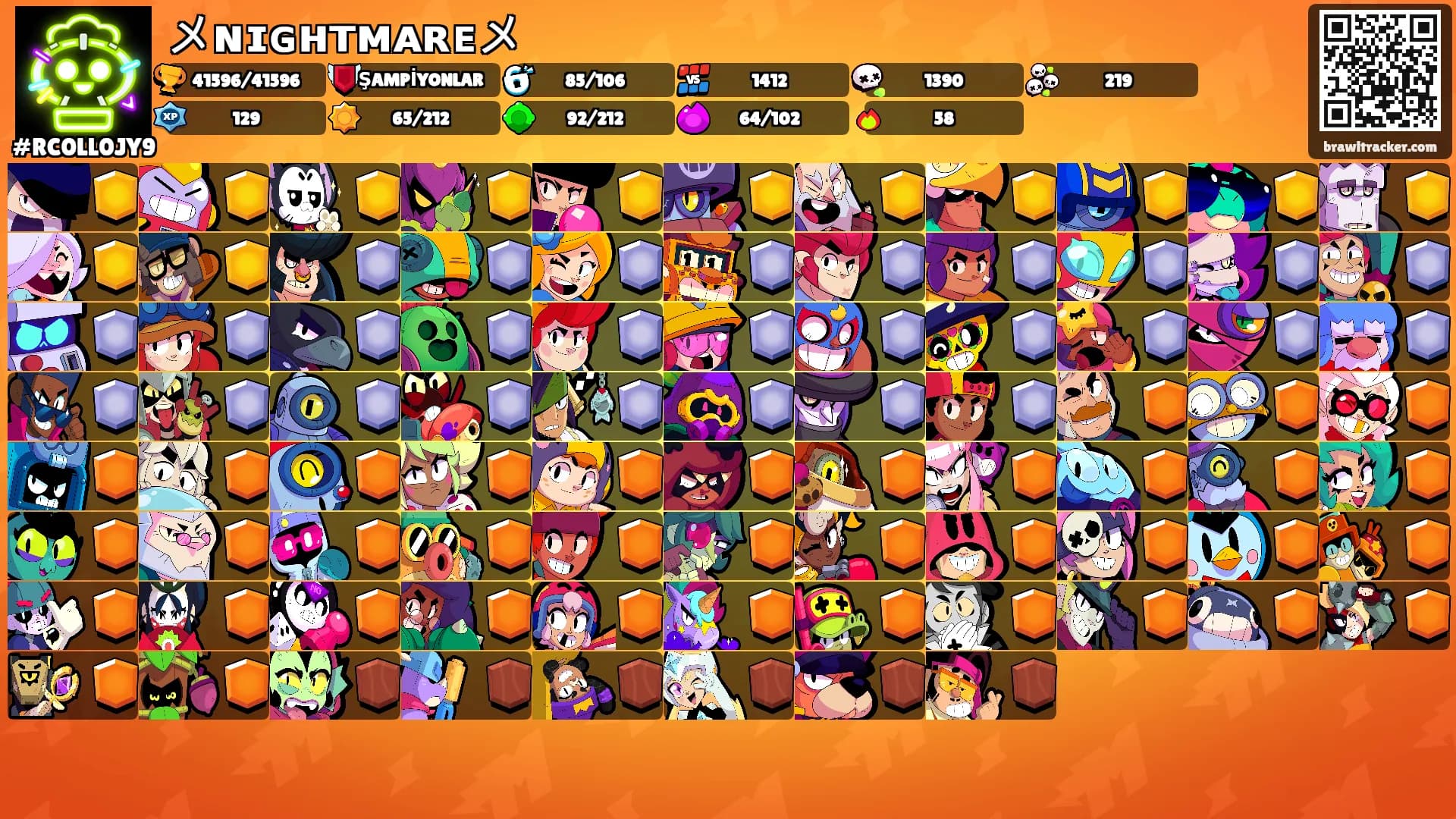 メɴɪɢʜᴛᴍᴀʀᴇメ's Ranks