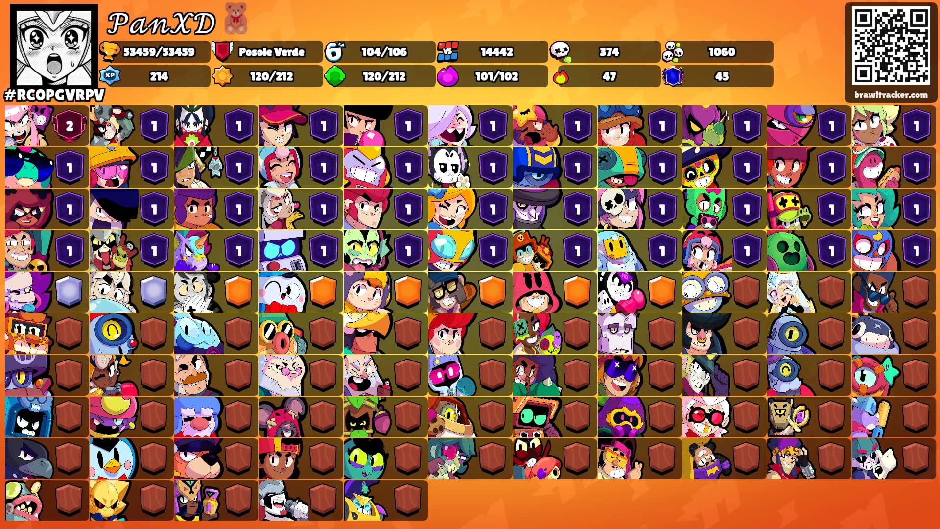 𝒫𝒶𝓃𝒳𝒟 🧸's Ranks