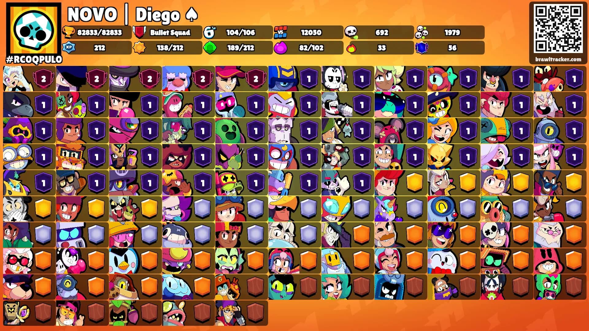 NOVO | Diego ♠'s Ranks