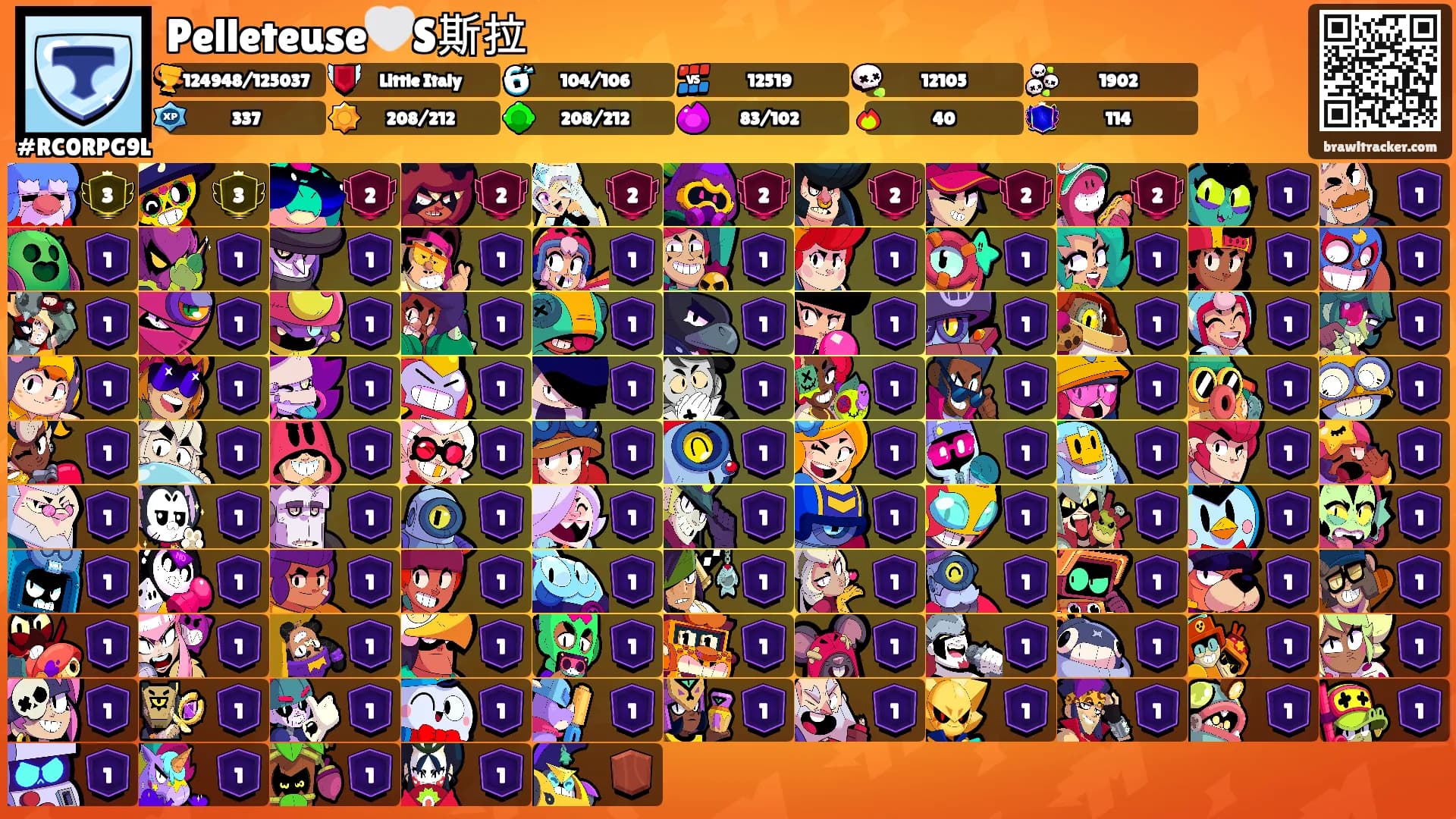Pelleteuse🤍S斯拉's Ranks