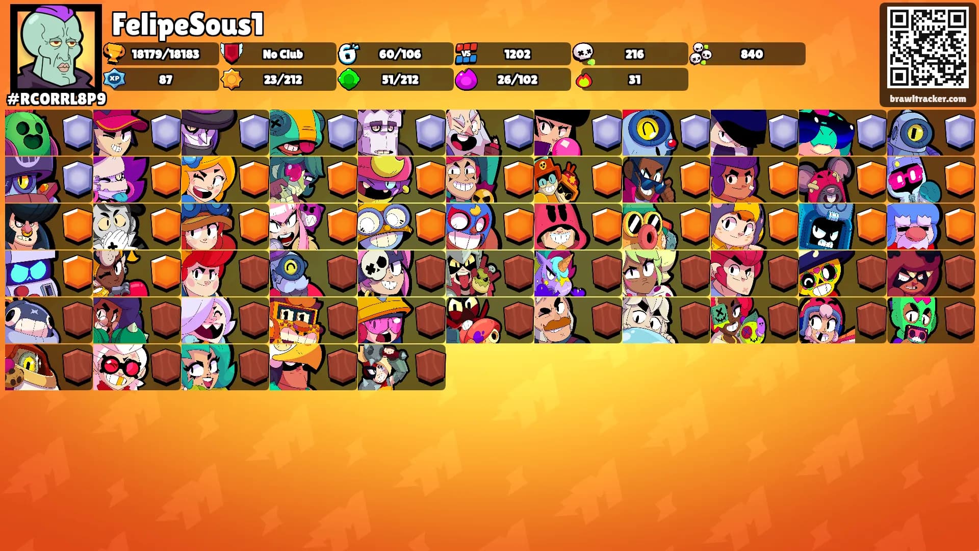 FelipeSous1's Ranks