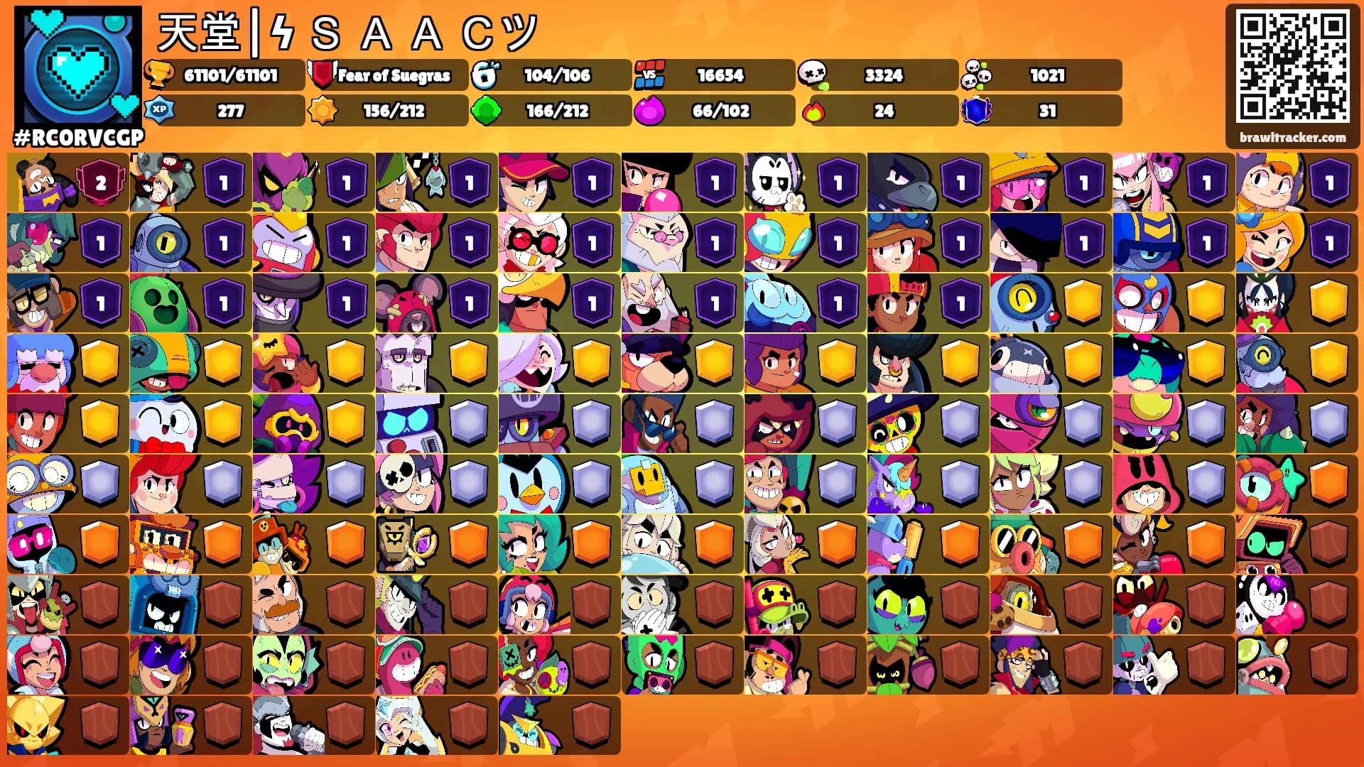 天堂|ϟ Ｓ Ａ Ａ Ｃツ's Ranks