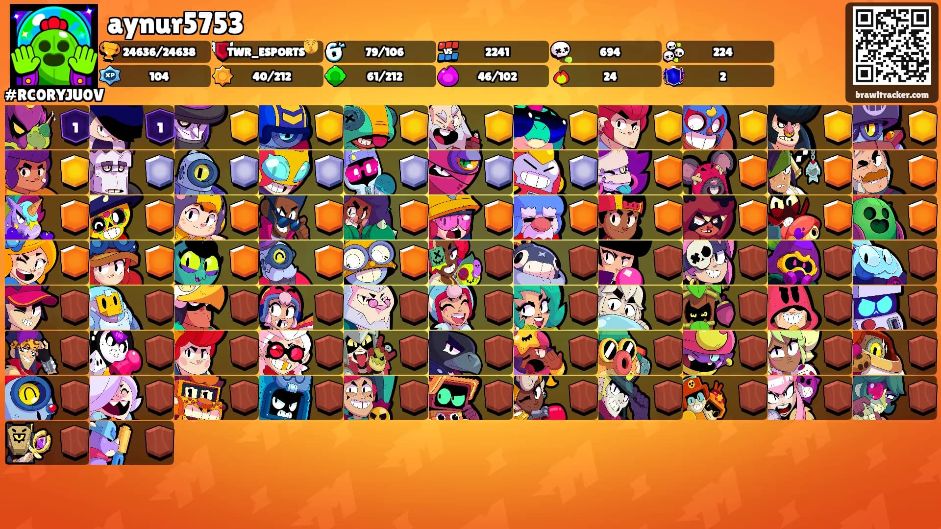 aynur5753's Ranks
