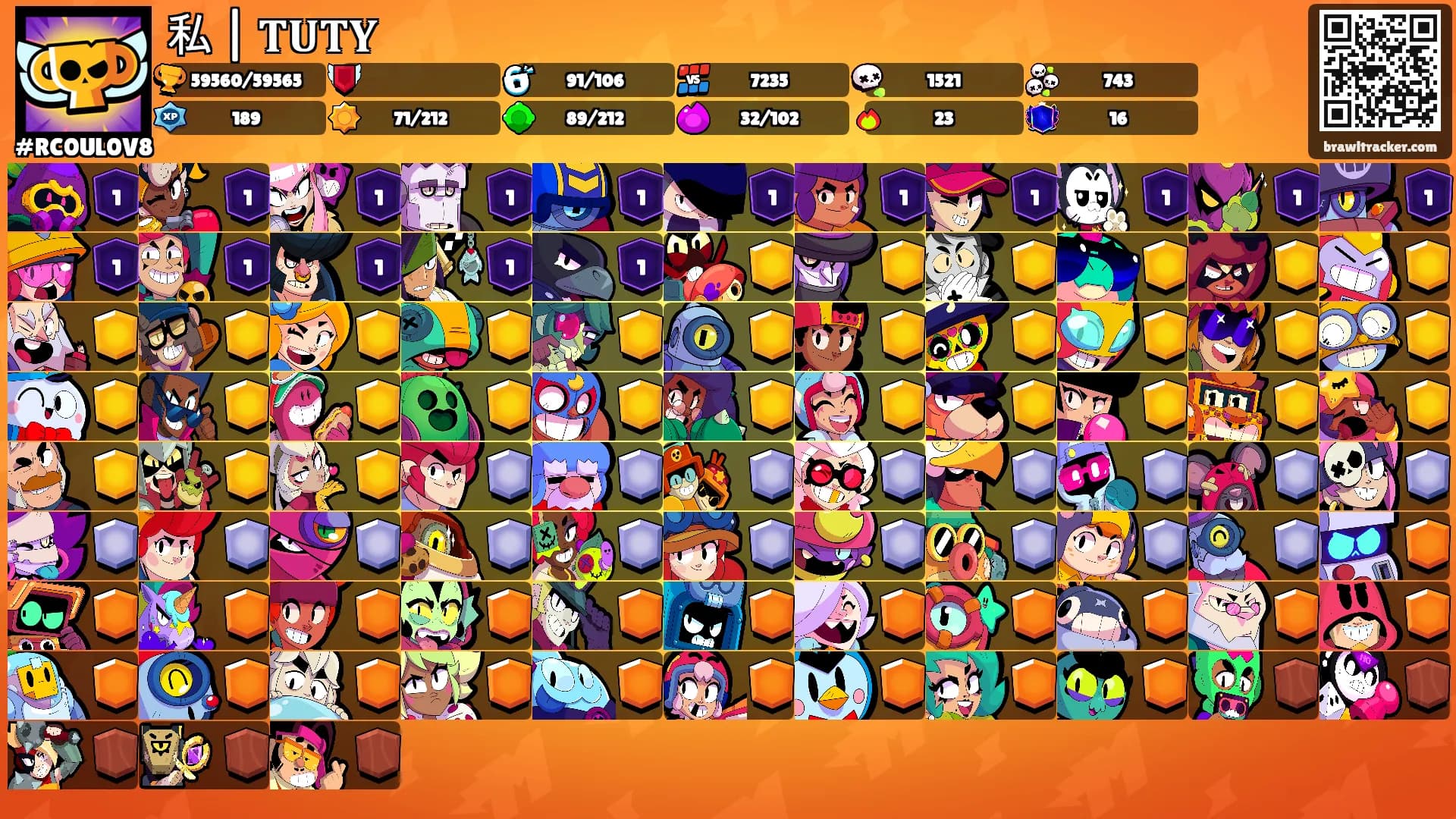 私 | 𝐓𝐔𝐓𝐘's Ranks