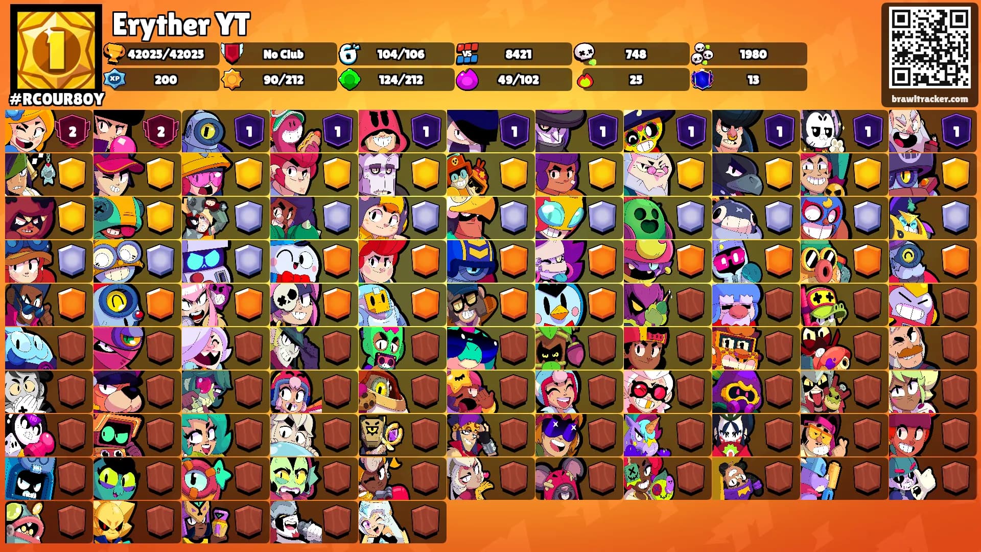 Eryther YT's Ranks