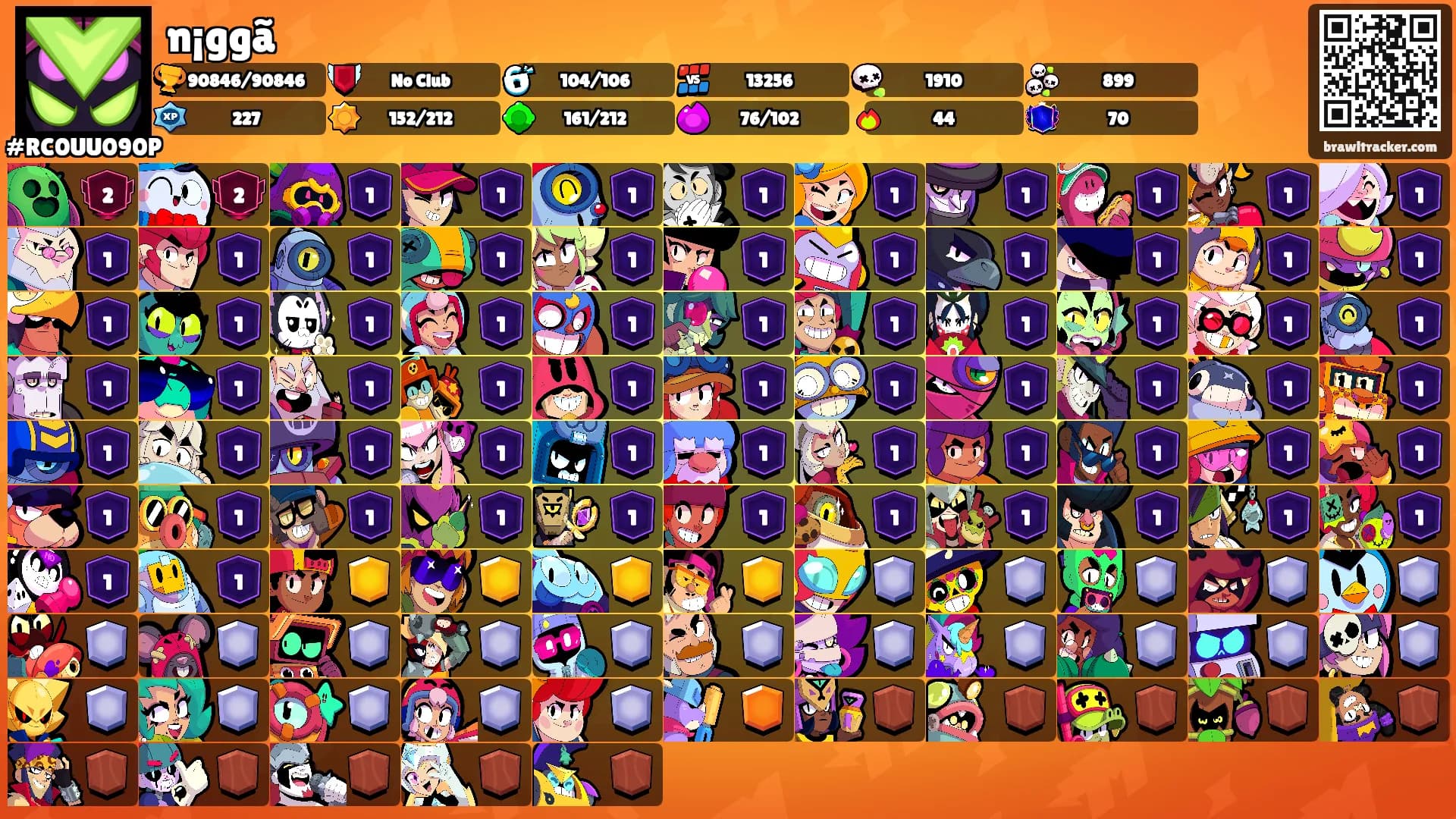 n¡ggã's Ranks