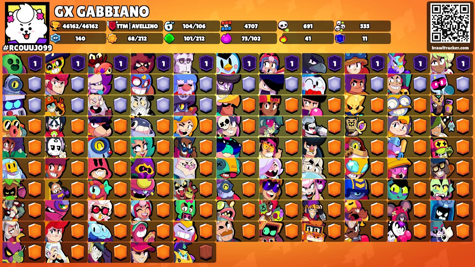 GX GABBIANO's Ranks