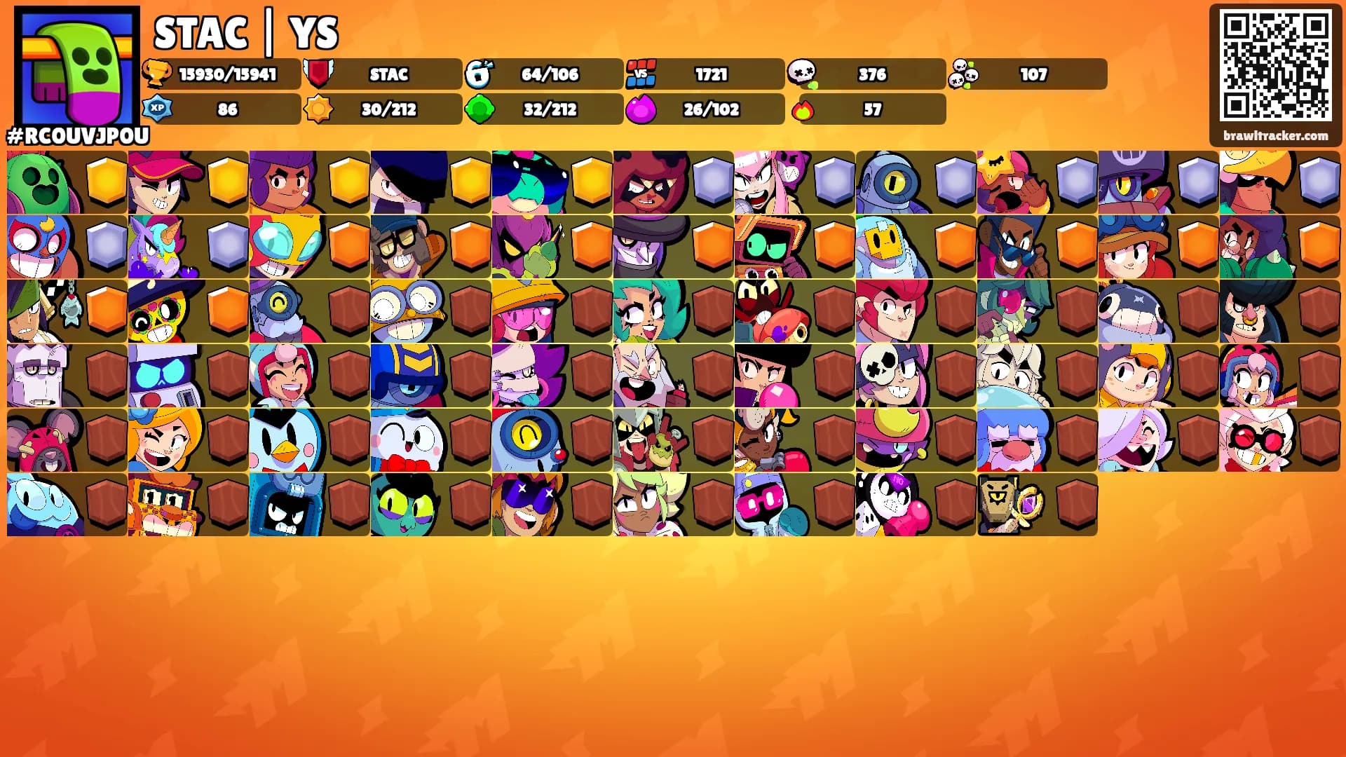 STAC | YS's Ranks