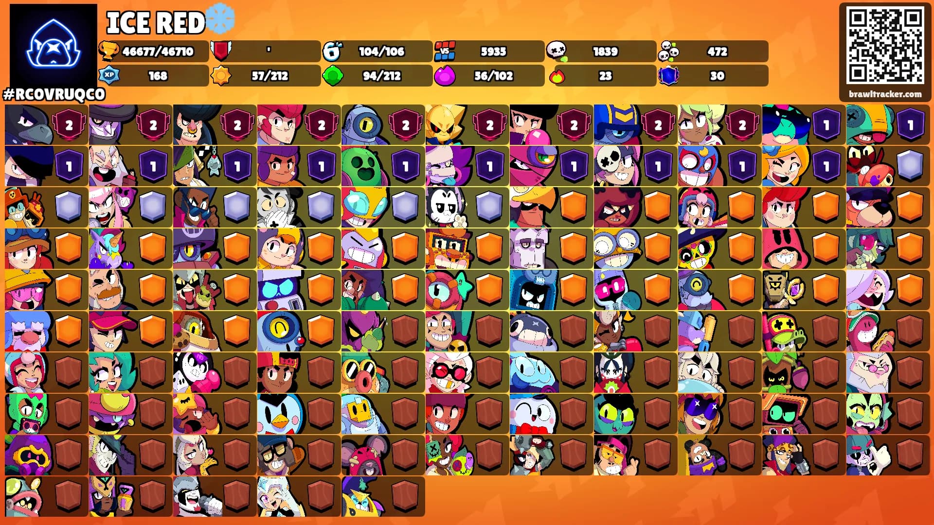 ICE RED❄️'s Ranks