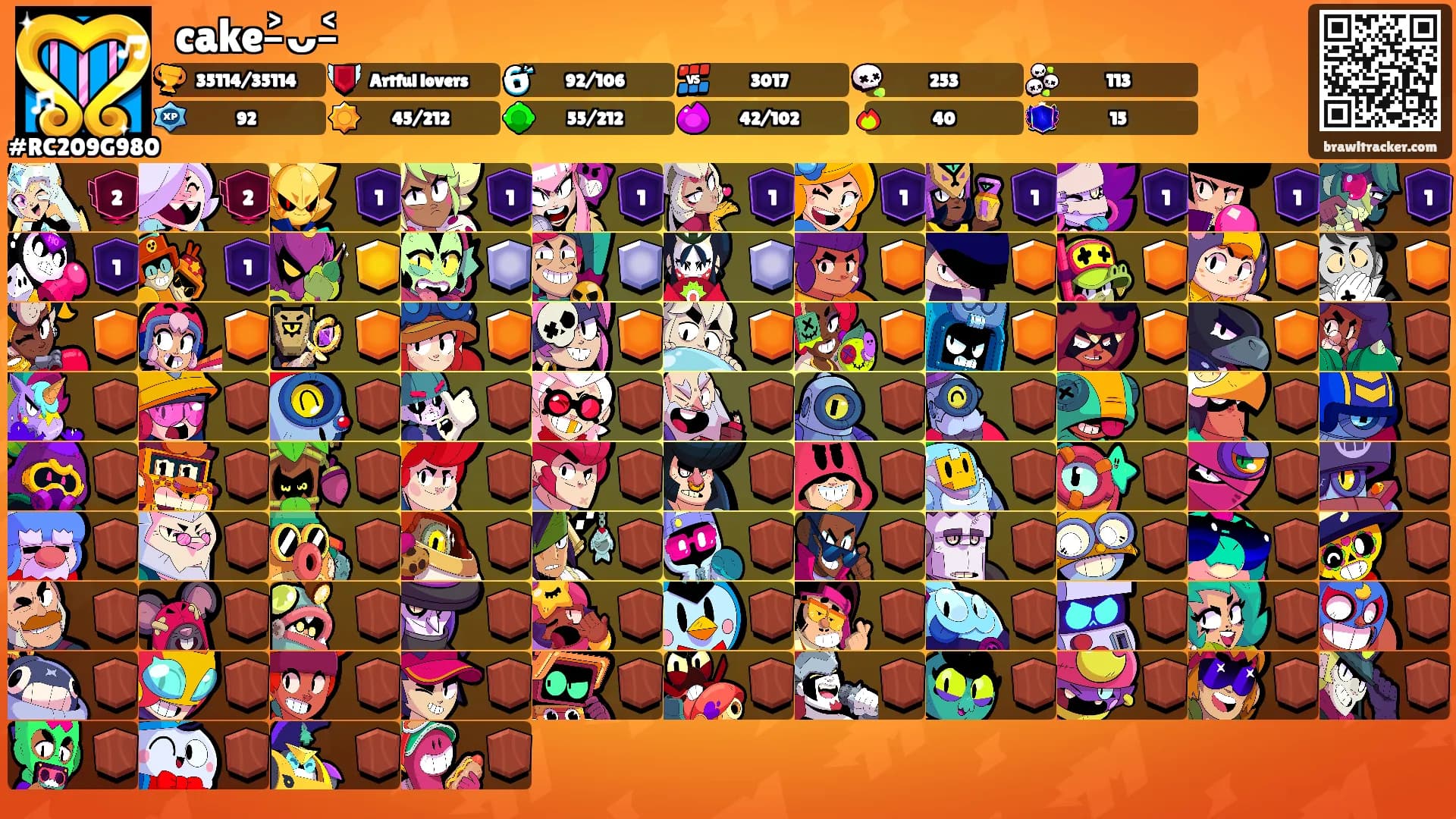 ּ ֶָ֢cake˃̵ᴗ˂̵'s Ranks