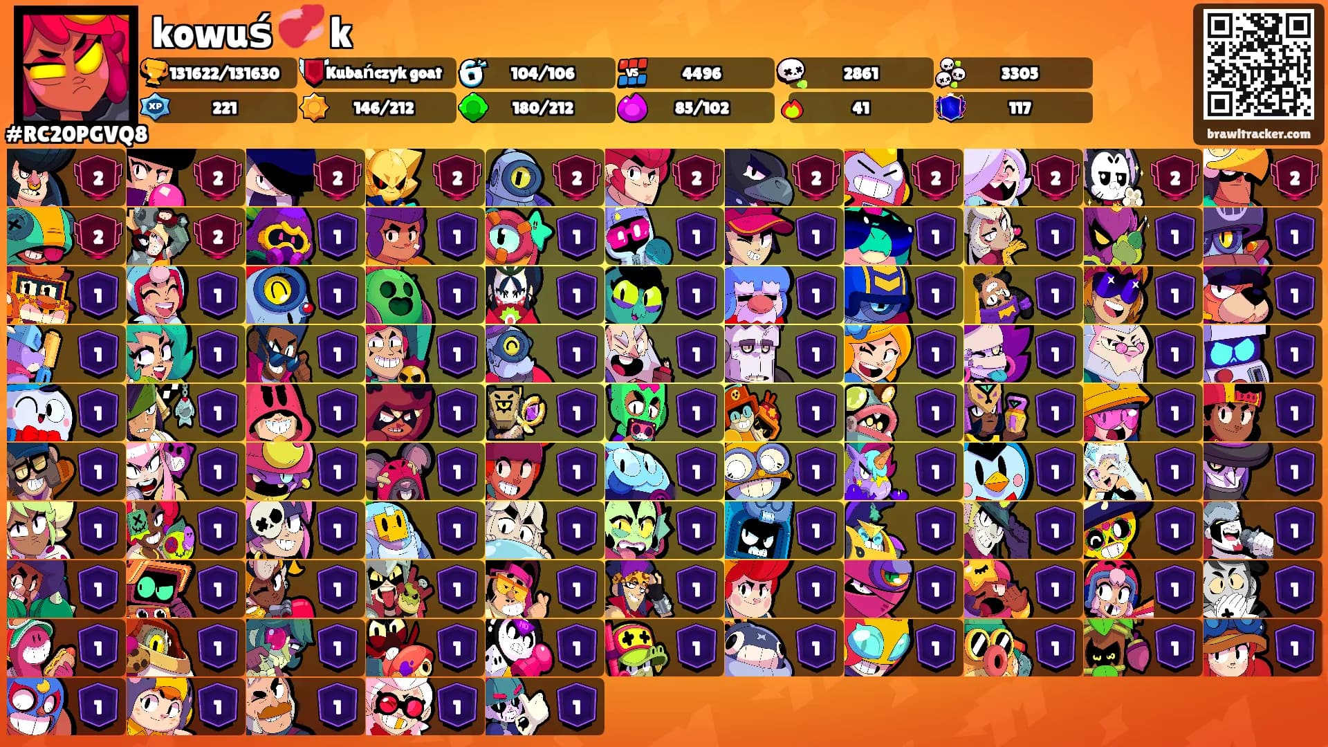 kowuś 💞 k's Ranks