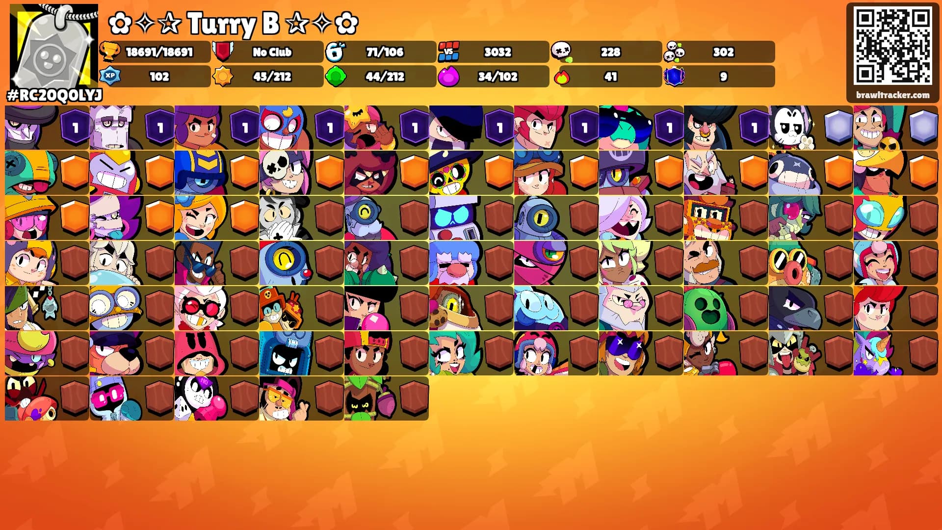 ✿✧✰ Turry B ✰✧✿'s Ranks