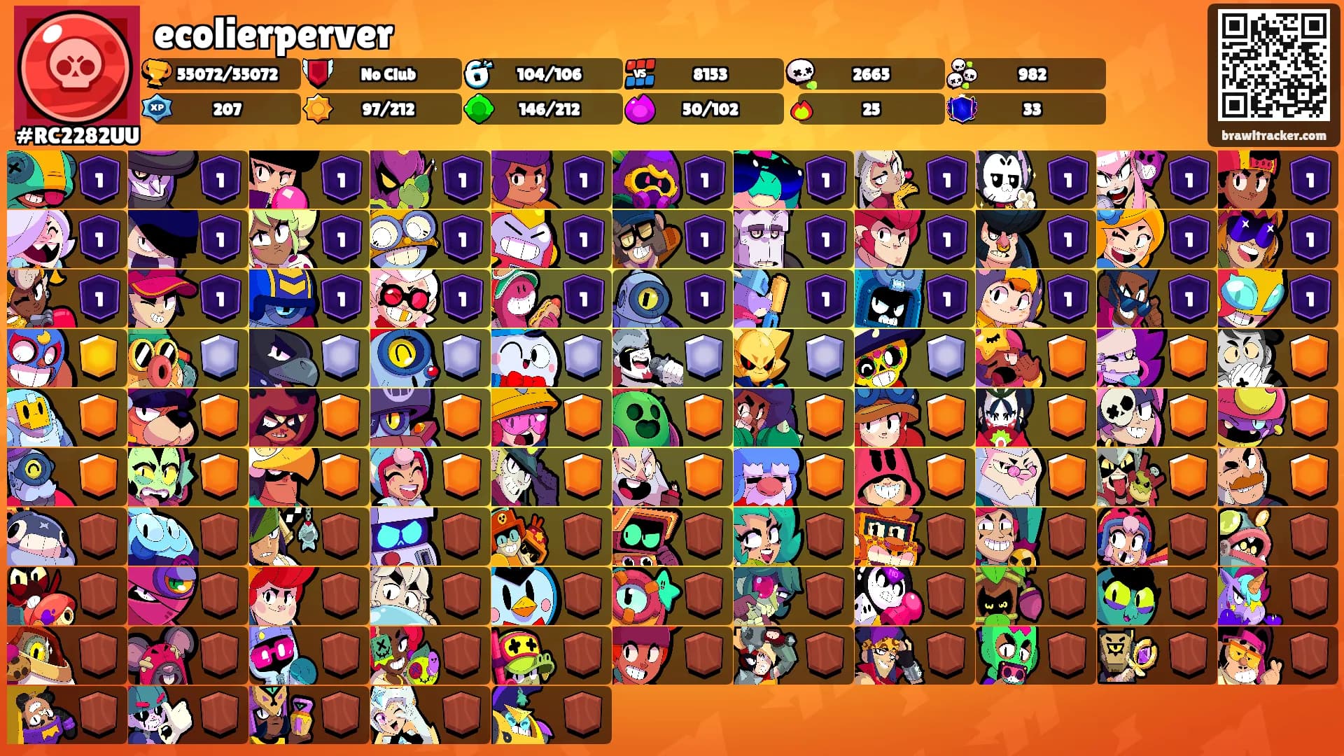ecolierperver's Ranks