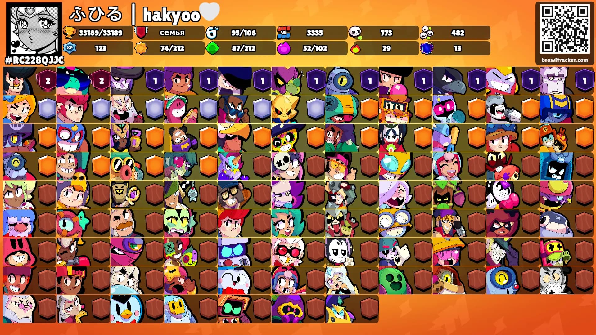 ふひる | hakyoo🤍's Ranks