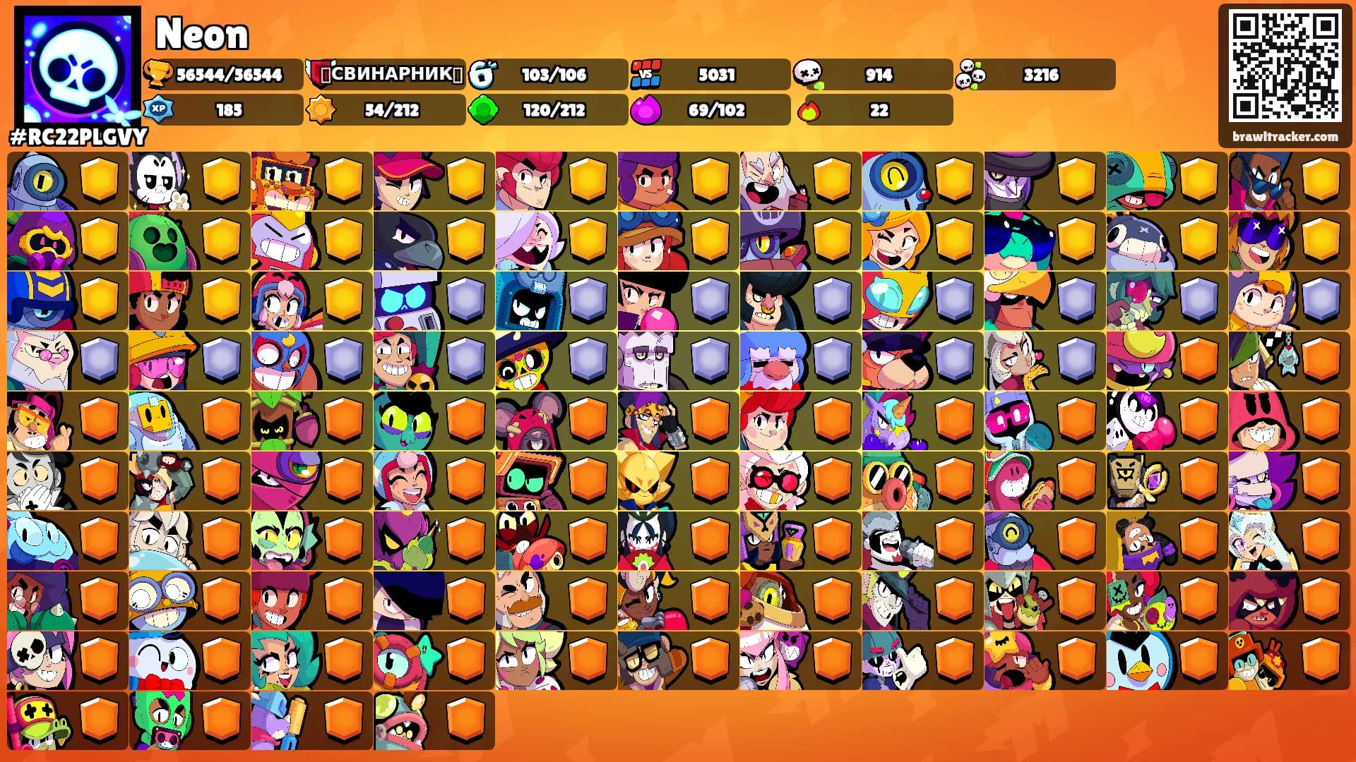 Neon's Ranks