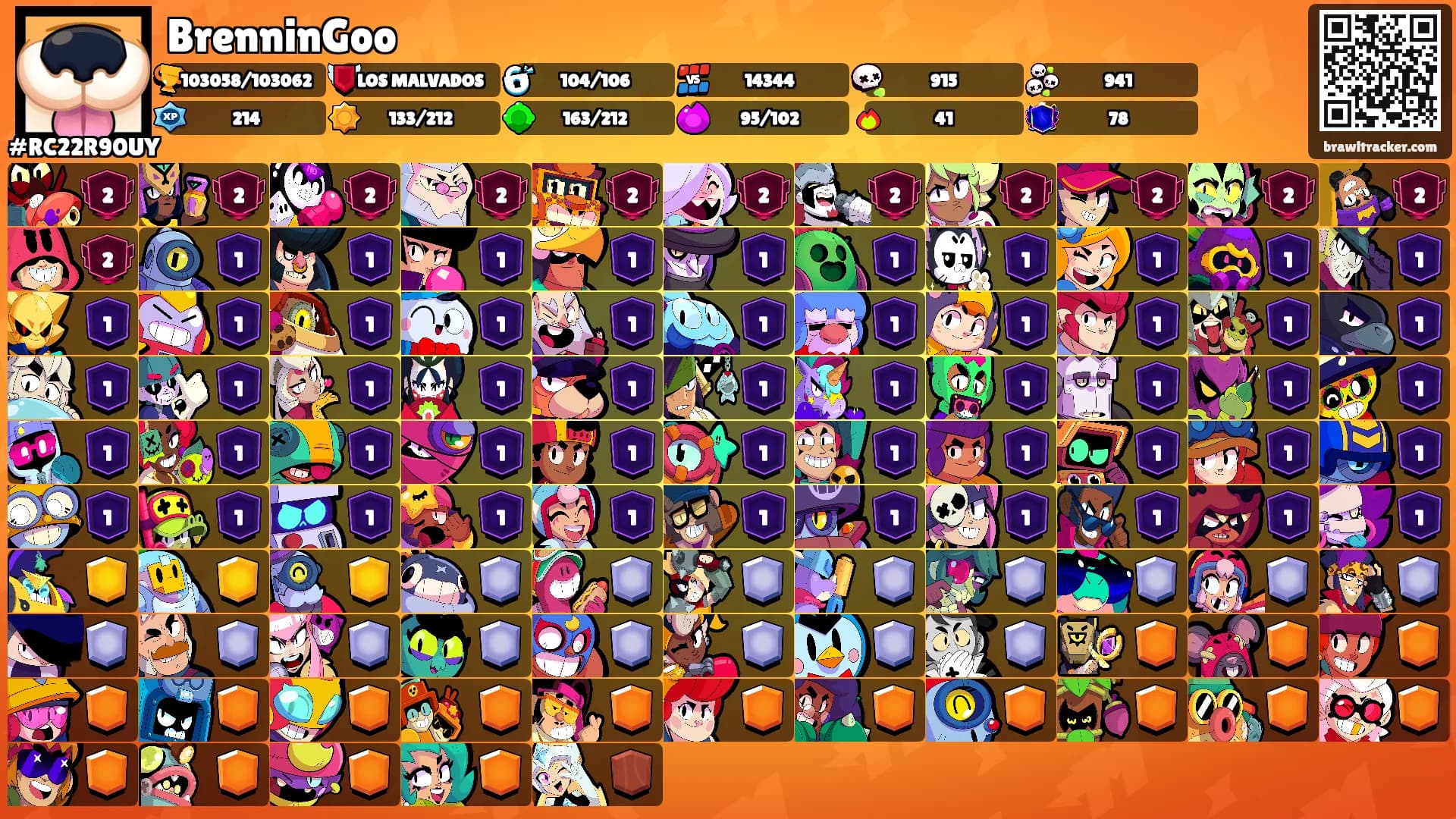 BrenninGoo's Ranks