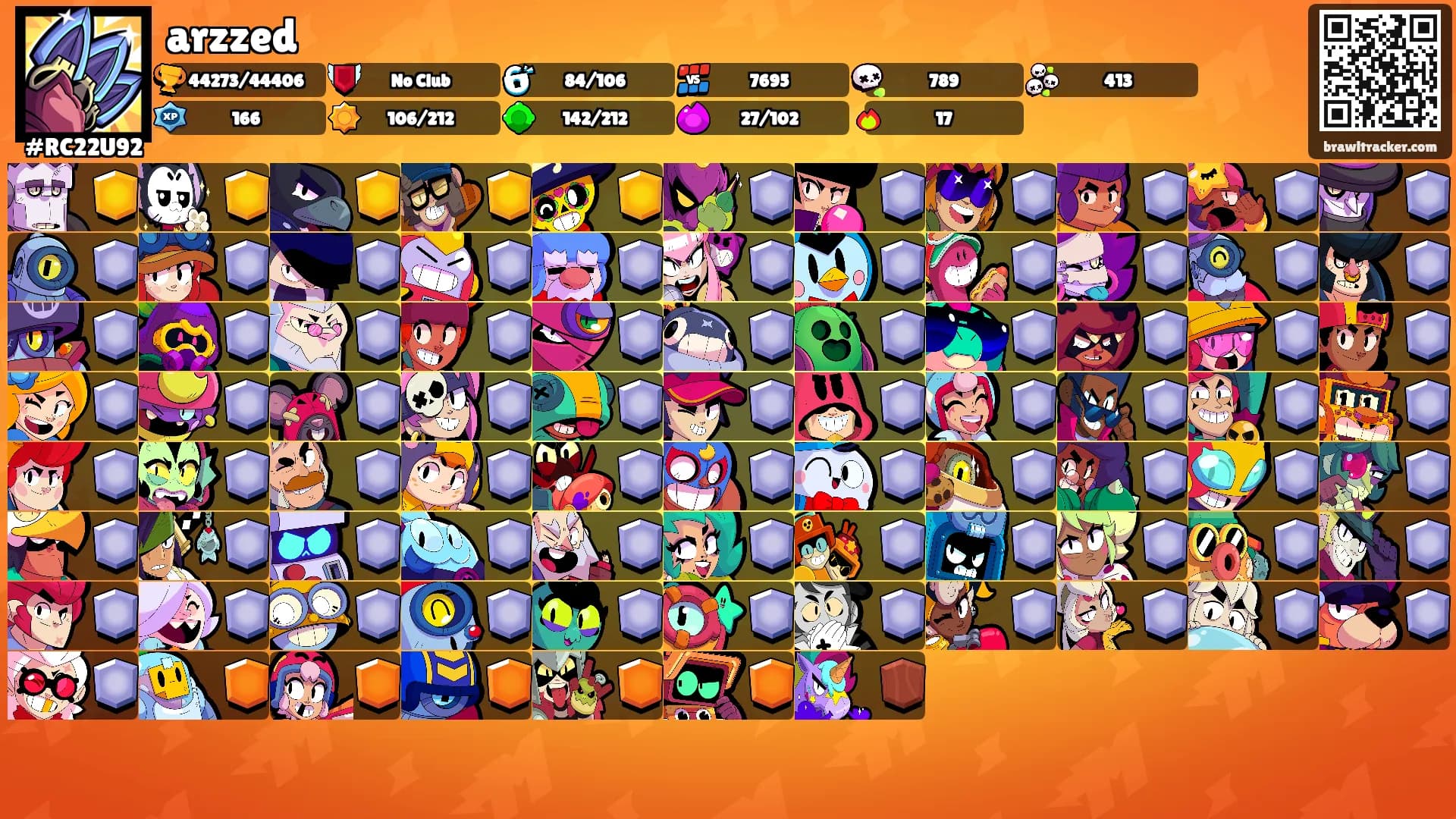 arzzed's Ranks