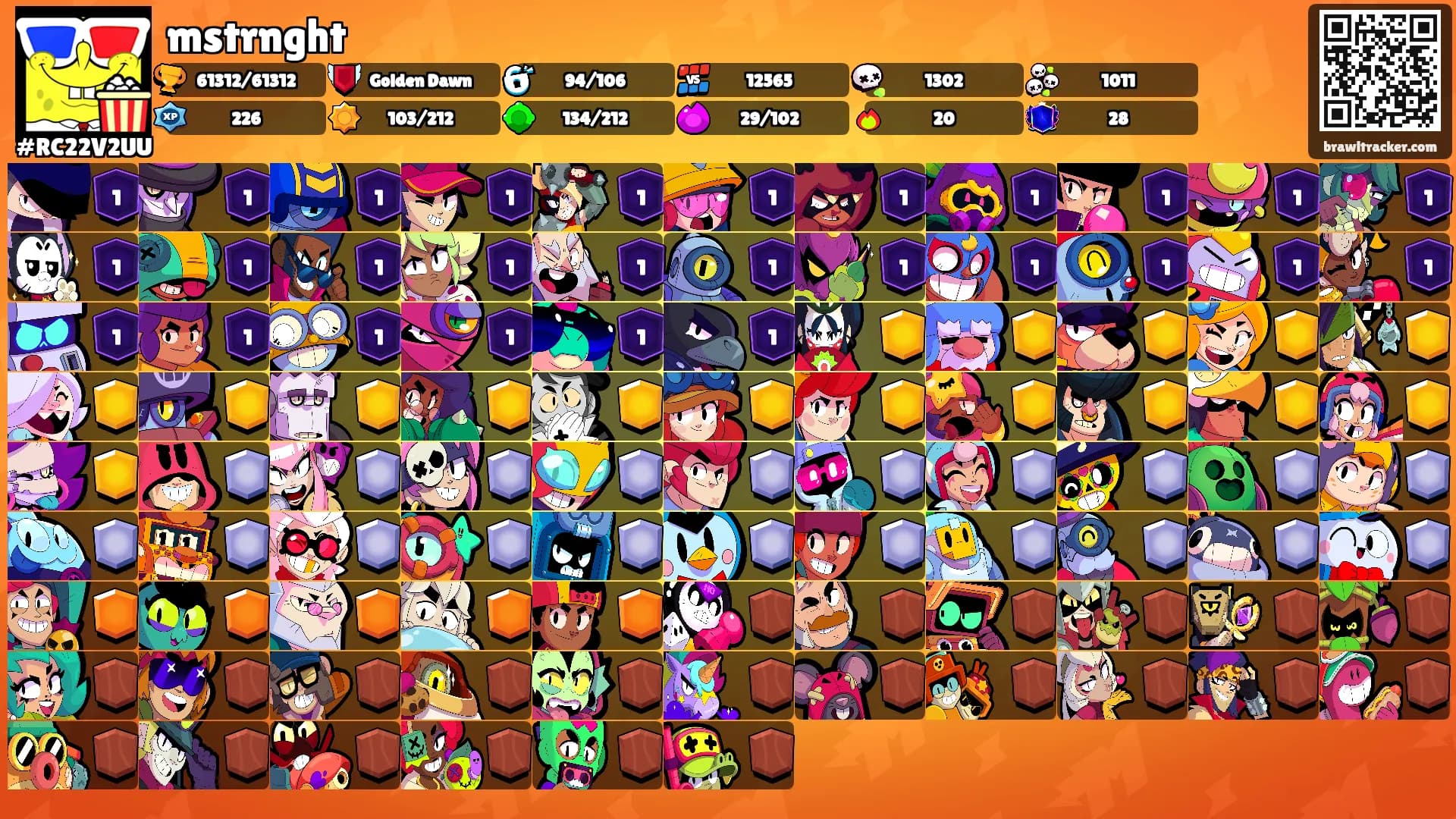 mstrnght's Ranks