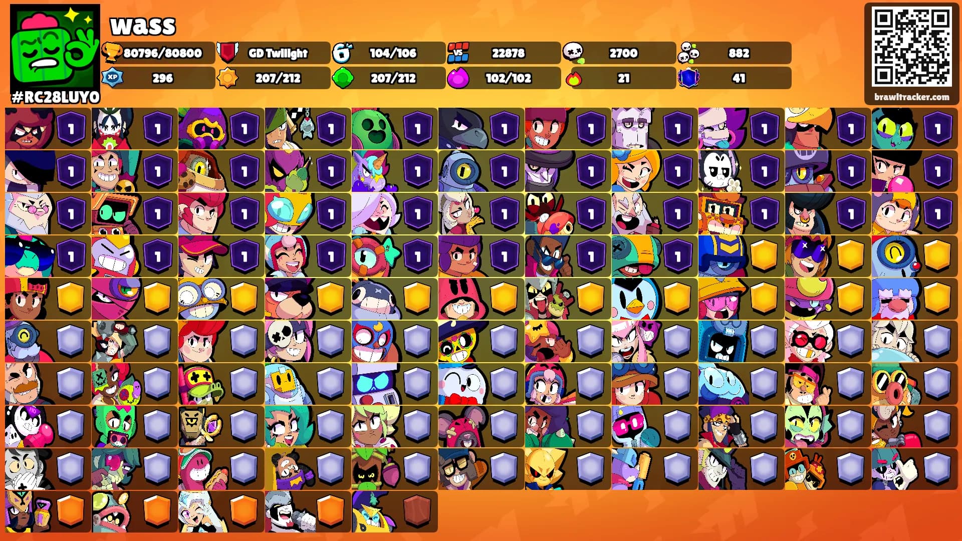 wass's Ranks