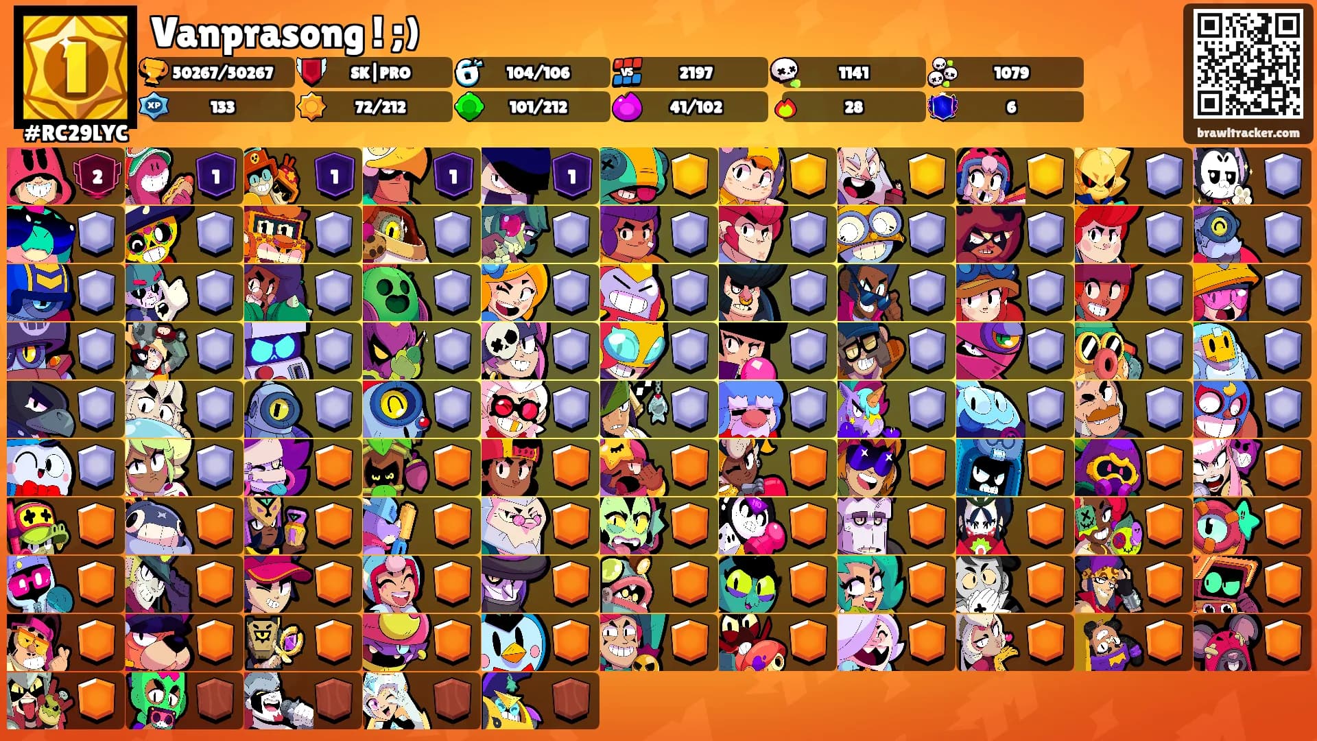 Vanprasong ! ;)'s Ranks