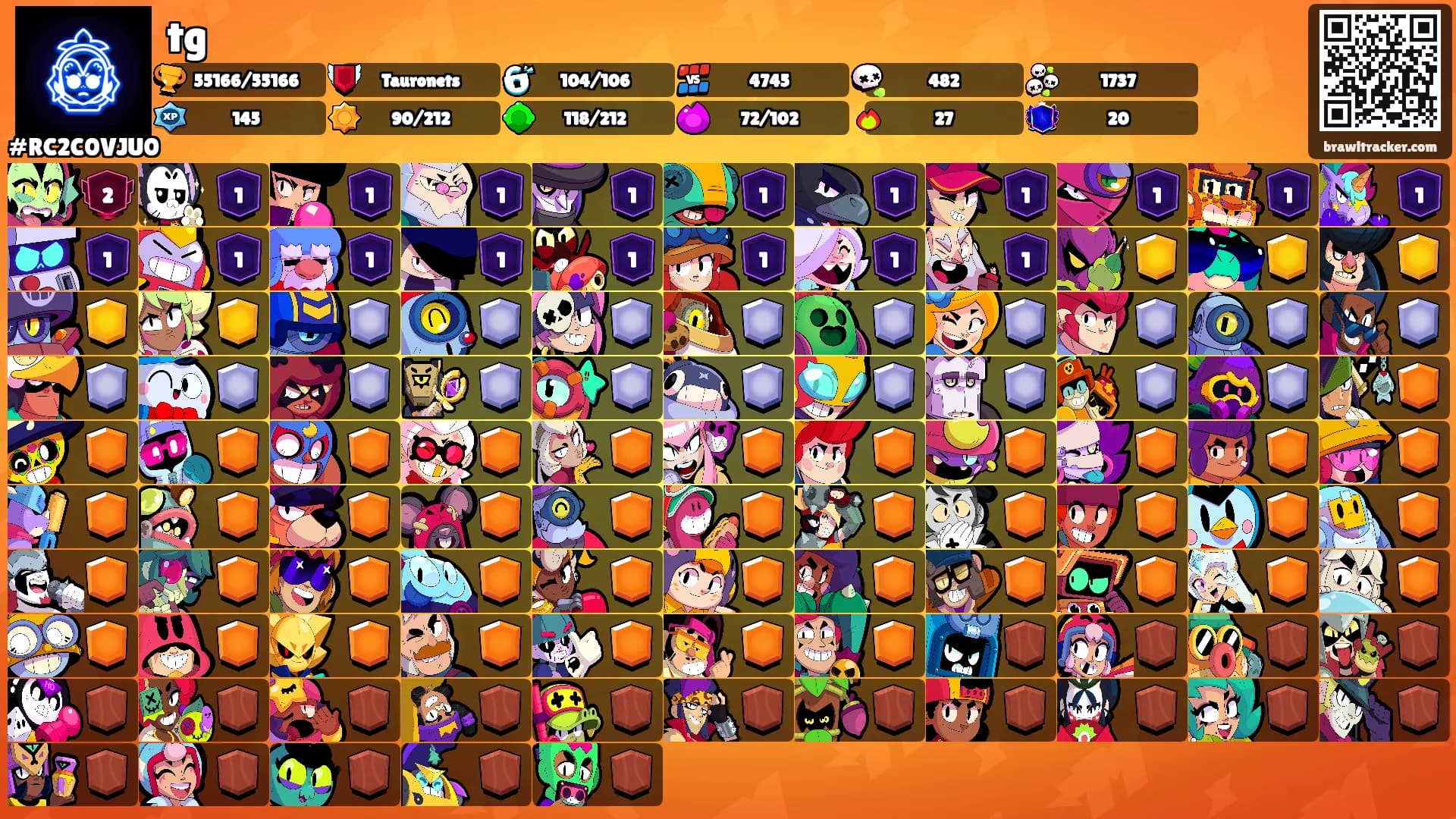 tg's Ranks
