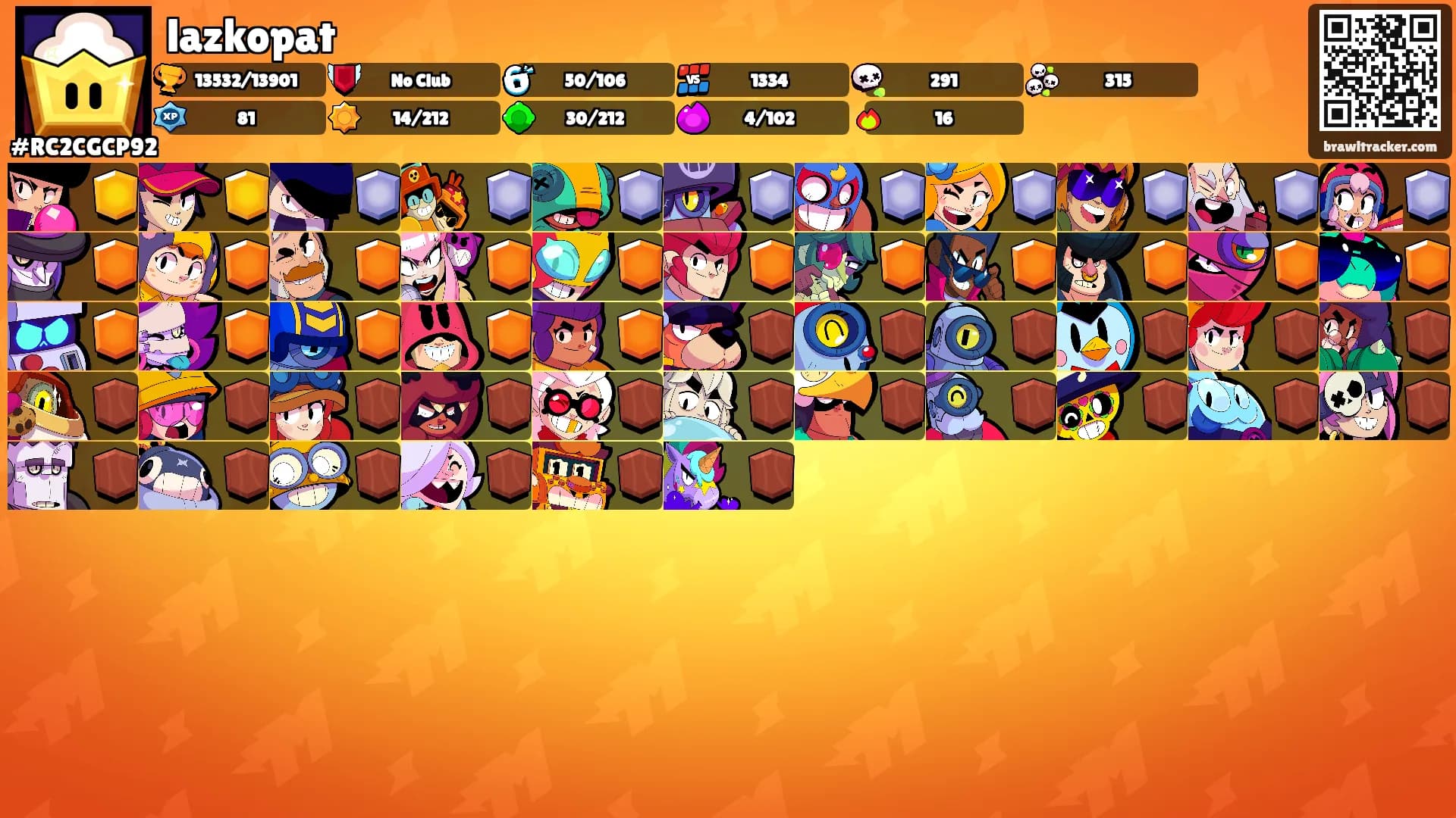 lazkopat's Ranks