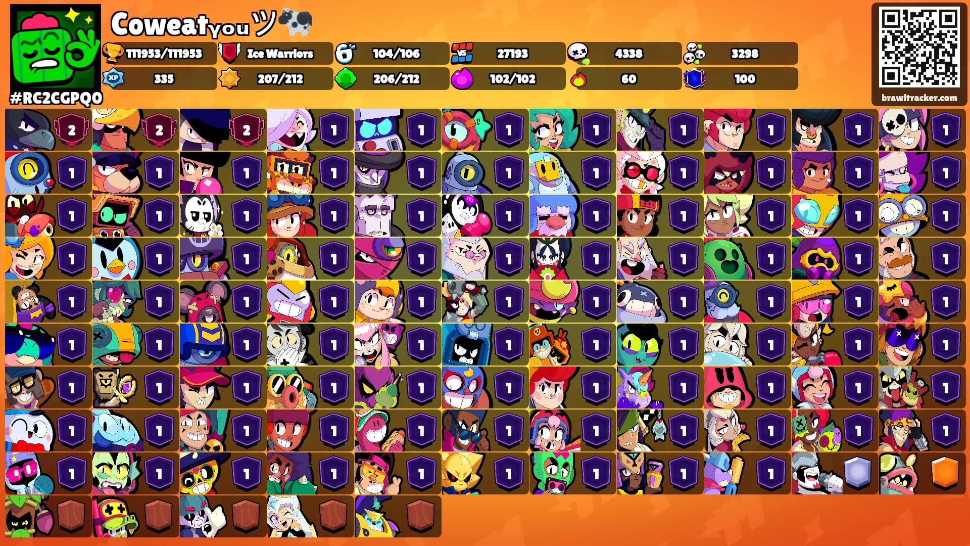 Coweatᵧₒᵤツ🐄's Ranks
